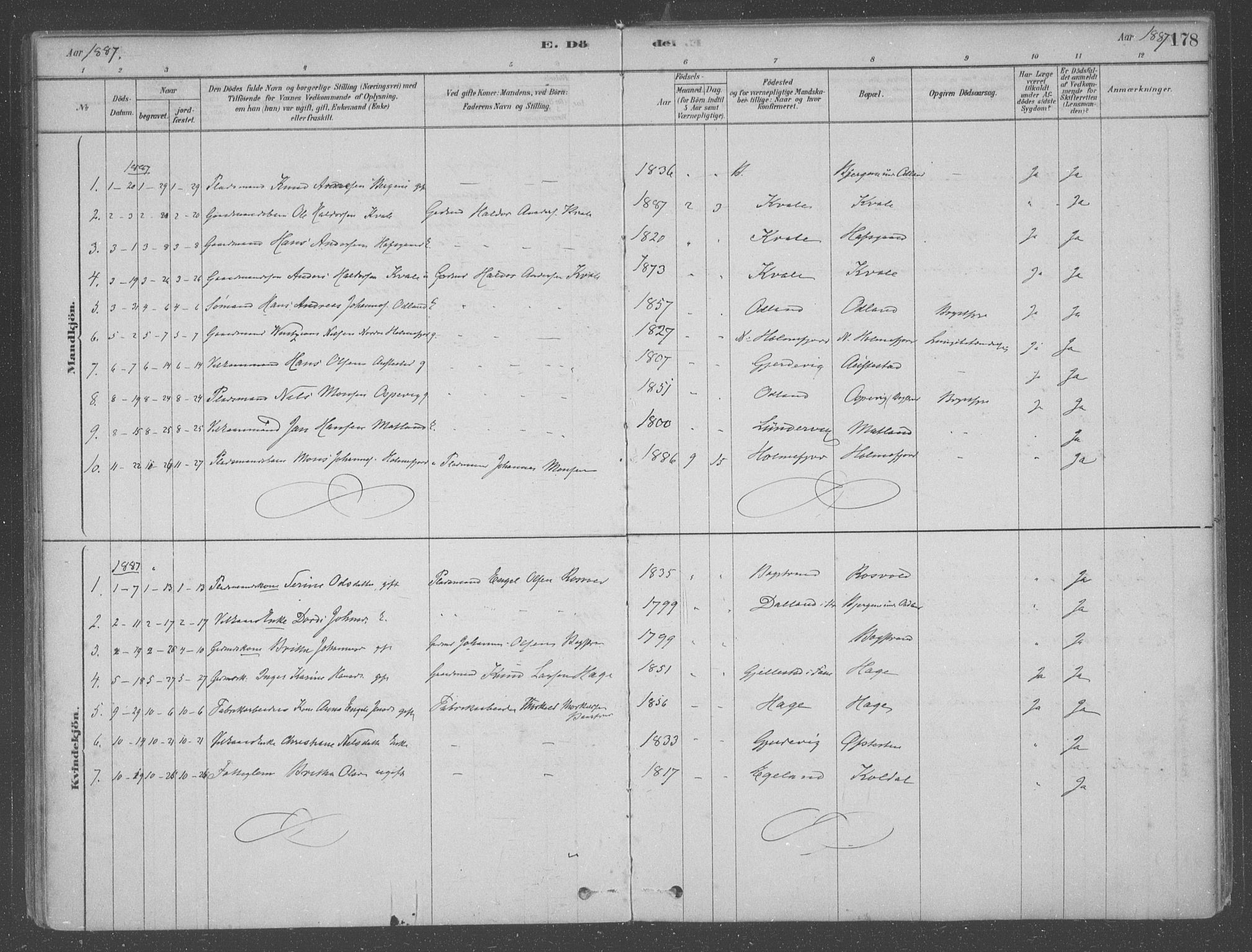 Fusa sokneprestembete, SAB/A-75401/H/Haa: Parish register (official) no. B 1, 1880-1938, p. 178
