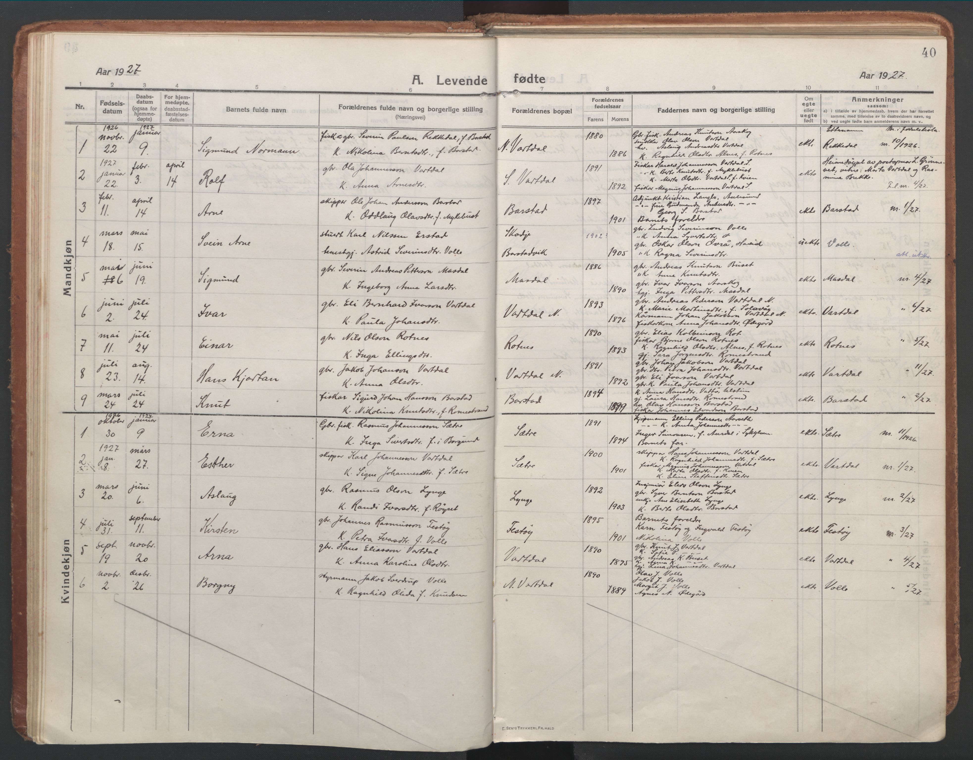 Ministerialprotokoller, klokkerbøker og fødselsregistre - Møre og Romsdal, AV/SAT-A-1454/514/L0200: Parish register (official) no. 514A02, 1913-1943, p. 40