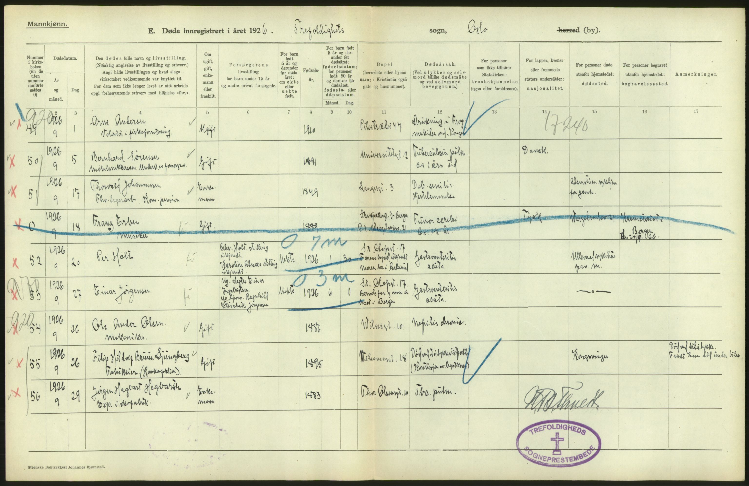 Statistisk sentralbyrå, Sosiodemografiske emner, Befolkning, AV/RA-S-2228/D/Df/Dfc/Dfcf/L0009: Oslo: Døde menn, 1926, p. 104