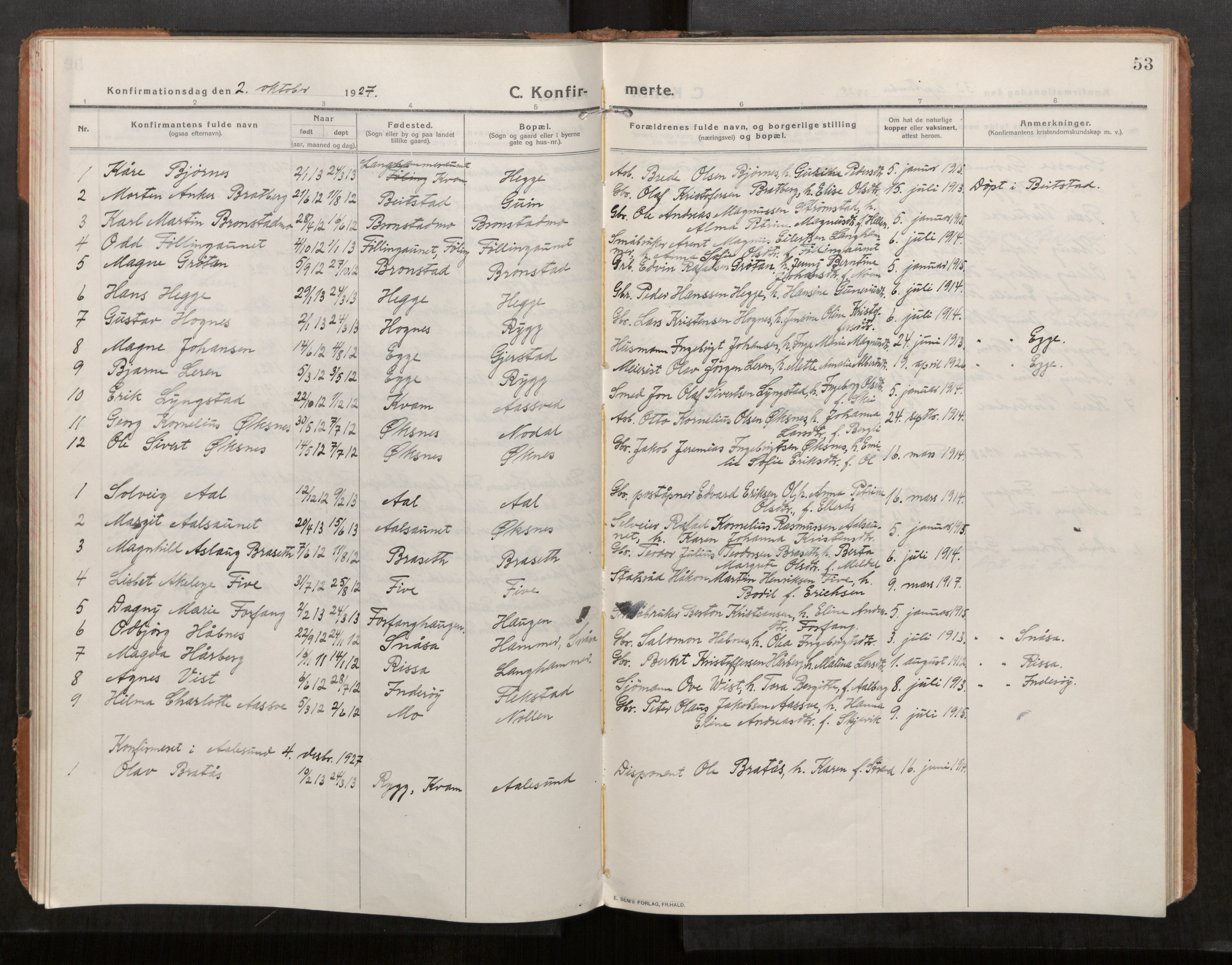 Stod sokneprestkontor, SAT/A-1164/1/I/I1/I1a/L0004: Parish register (official) no. 4, 1913-1933, p. 53