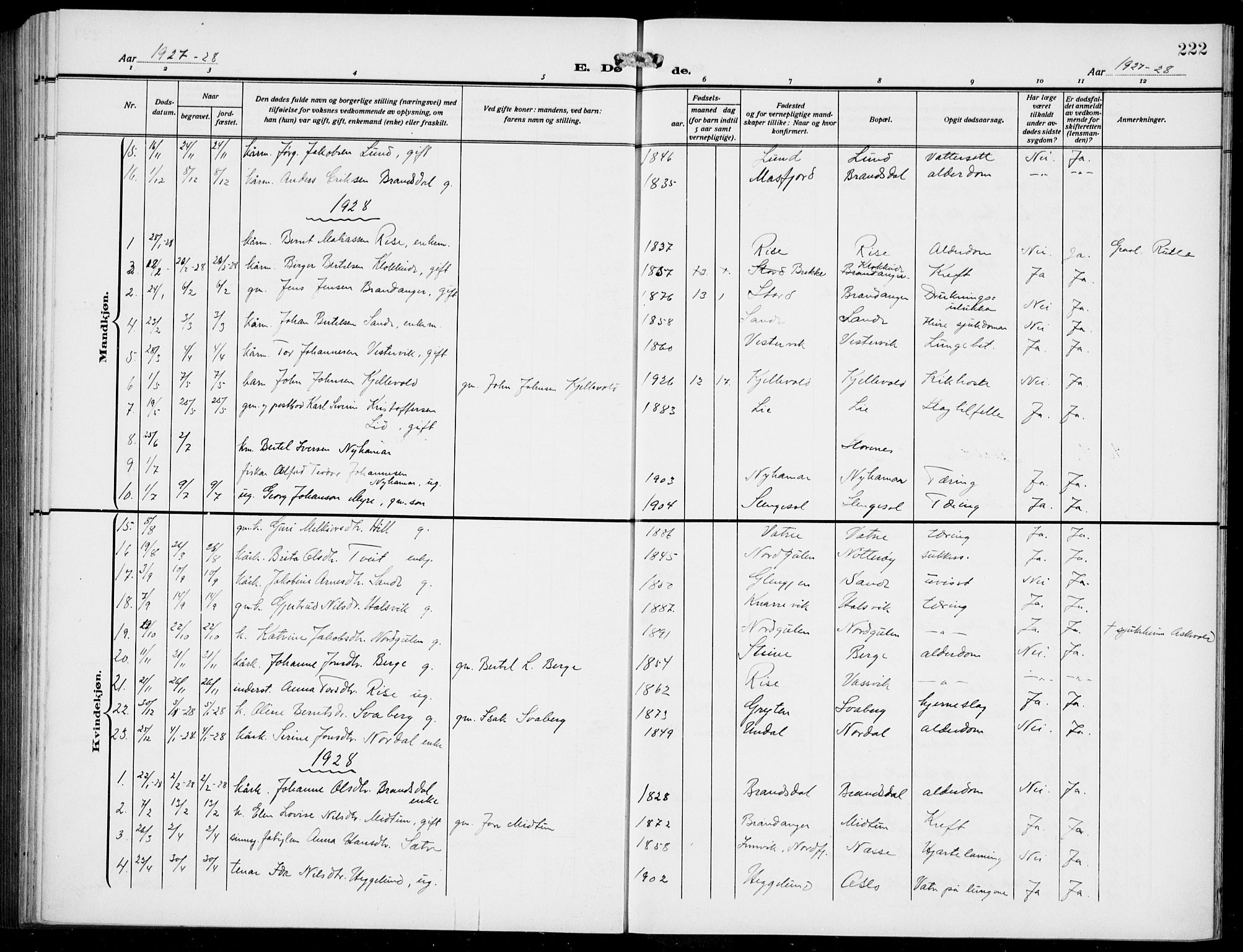 Gulen sokneprestembete, AV/SAB-A-80201/H/Hab/Habb/L0004: Parish register (copy) no. B 4, 1908-1936, p. 222