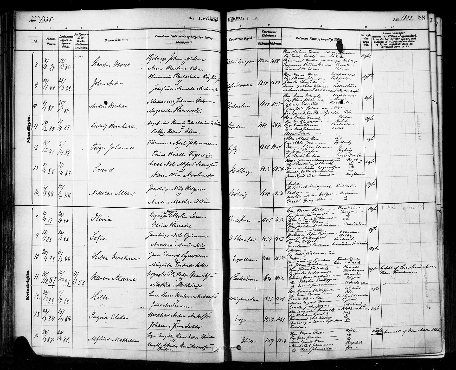 Rygge prestekontor Kirkebøker, SAO/A-10084b/F/Fa/L0007: Parish register (official) no. 7, 1878-1904, p. 88