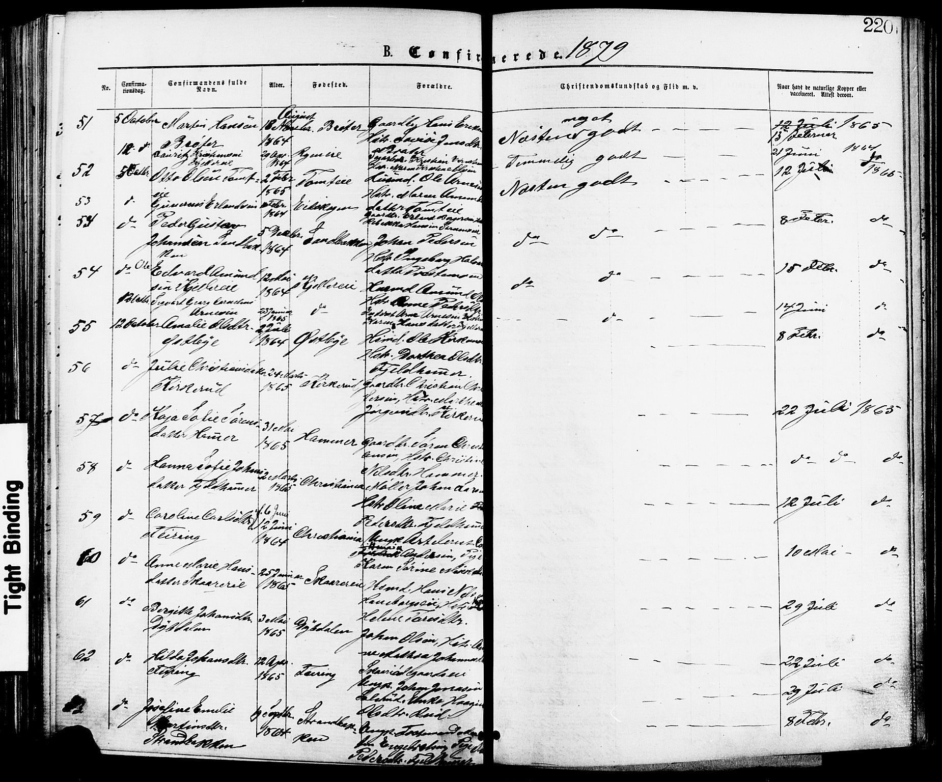 Skedsmo prestekontor Kirkebøker, AV/SAO-A-10033a/F/Fa/L0012: Parish register (official) no. I 12, 1876-1883, p. 220