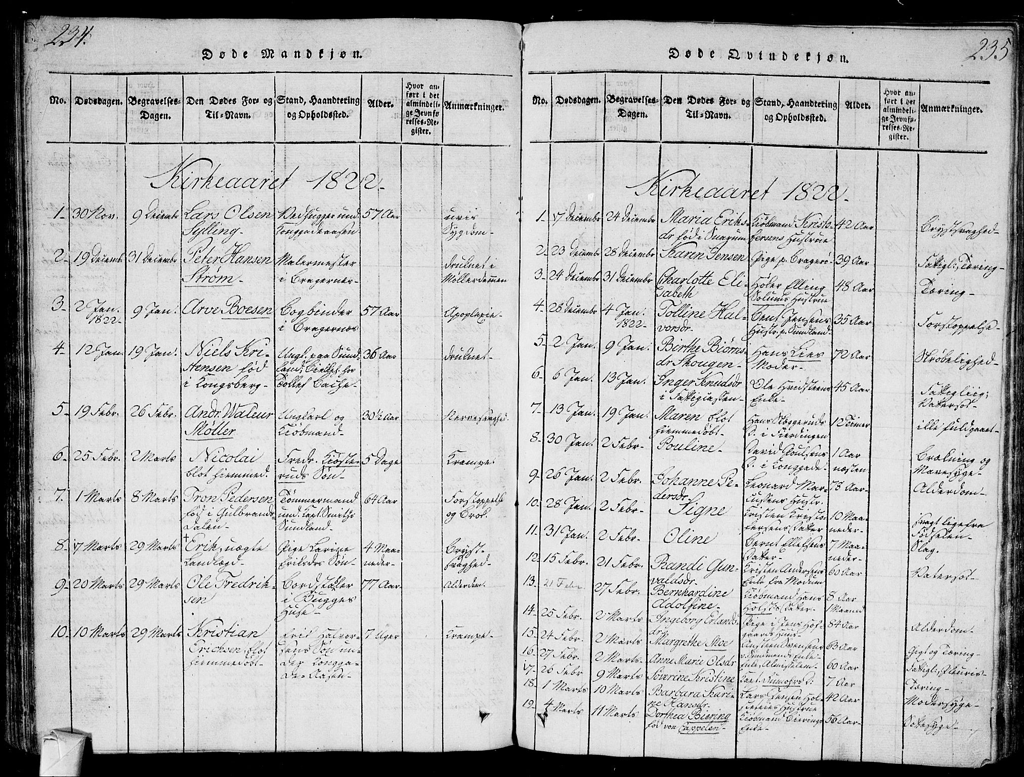 Bragernes kirkebøker, SAKO/A-6/G/Ga/L0001: Parish register (copy) no. 1, 1815-1829, p. 234-235