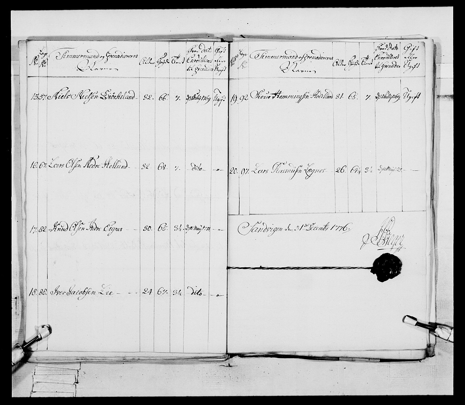 Generalitets- og kommissariatskollegiet, Det kongelige norske kommissariatskollegium, AV/RA-EA-5420/E/Eh/L0094: 2. Bergenhusiske nasjonale infanteriregiment, 1776-1779, p. 86