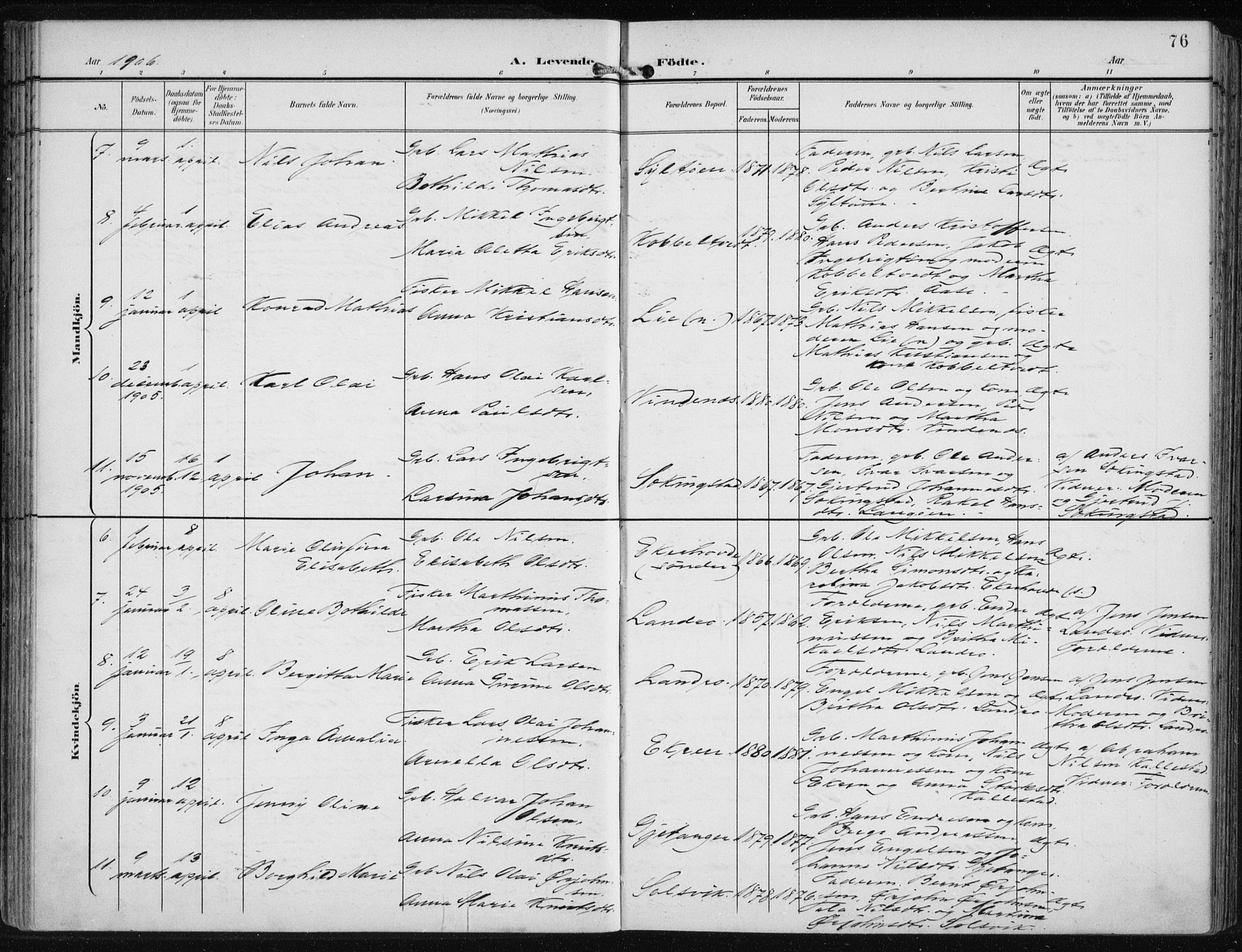 Fjell sokneprestembete, AV/SAB-A-75301/H/Haa: Parish register (official) no. A  9, 1899-1910, p. 76