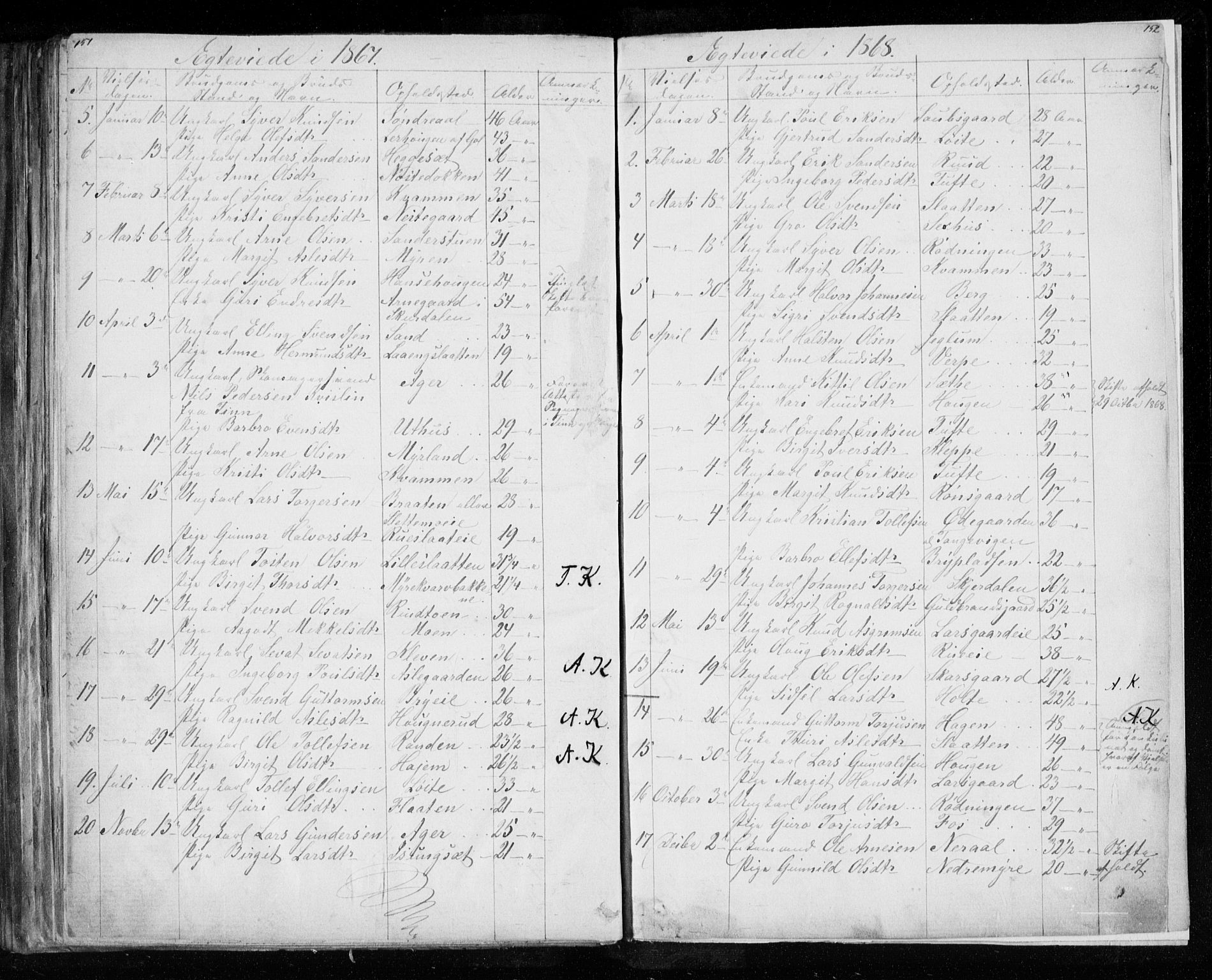 Hol kirkebøker, SAKO/A-227/F/Fa/L0001: Parish register (official) no. I 1, 1850-1870, p. 151-152