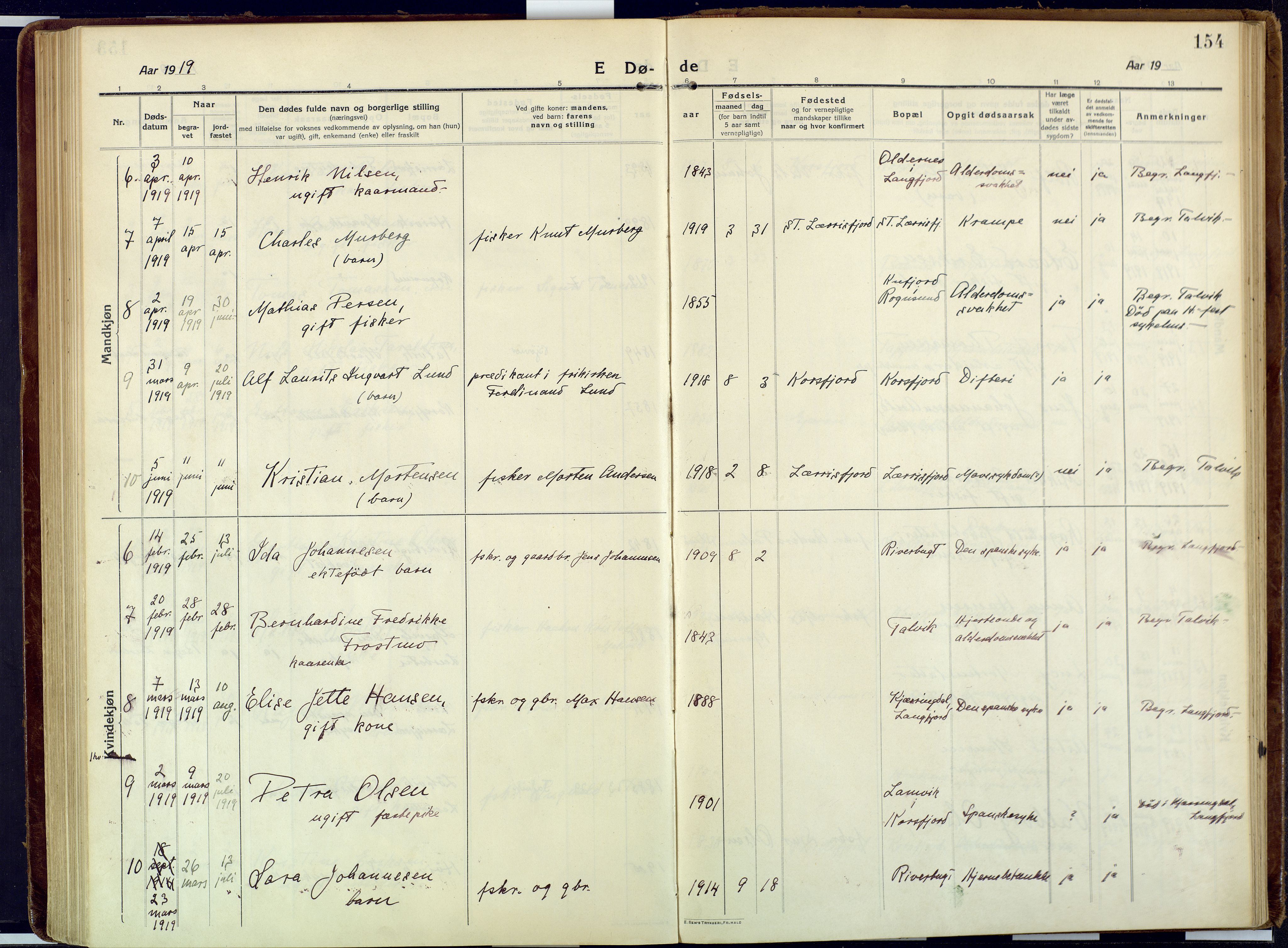 Talvik sokneprestkontor, SATØ/S-1337/H/Ha/L0018kirke: Parish register (official) no. 18, 1915-1924, p. 154