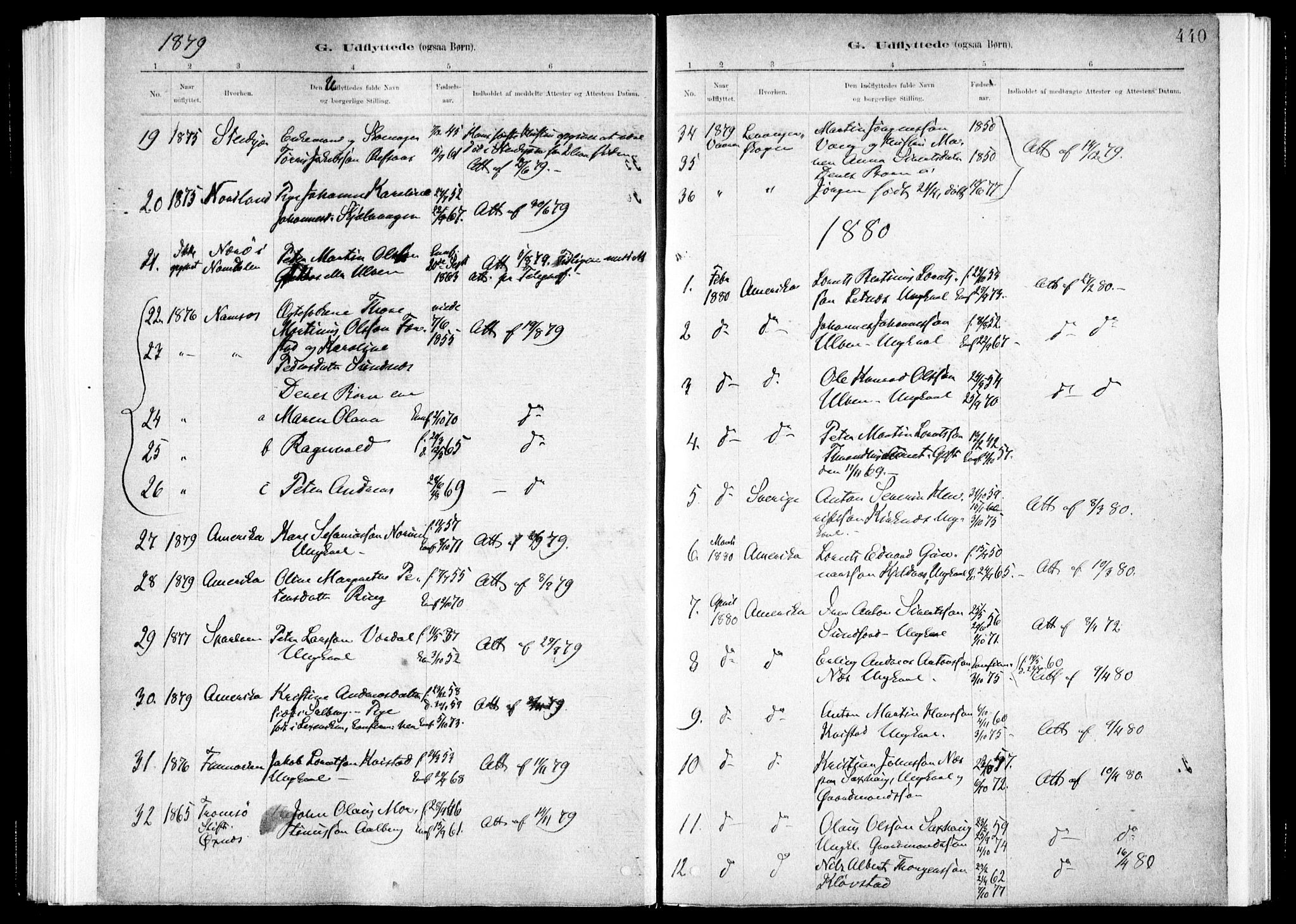 Ministerialprotokoller, klokkerbøker og fødselsregistre - Nord-Trøndelag, SAT/A-1458/730/L0285: Parish register (official) no. 730A10, 1879-1914, p. 440