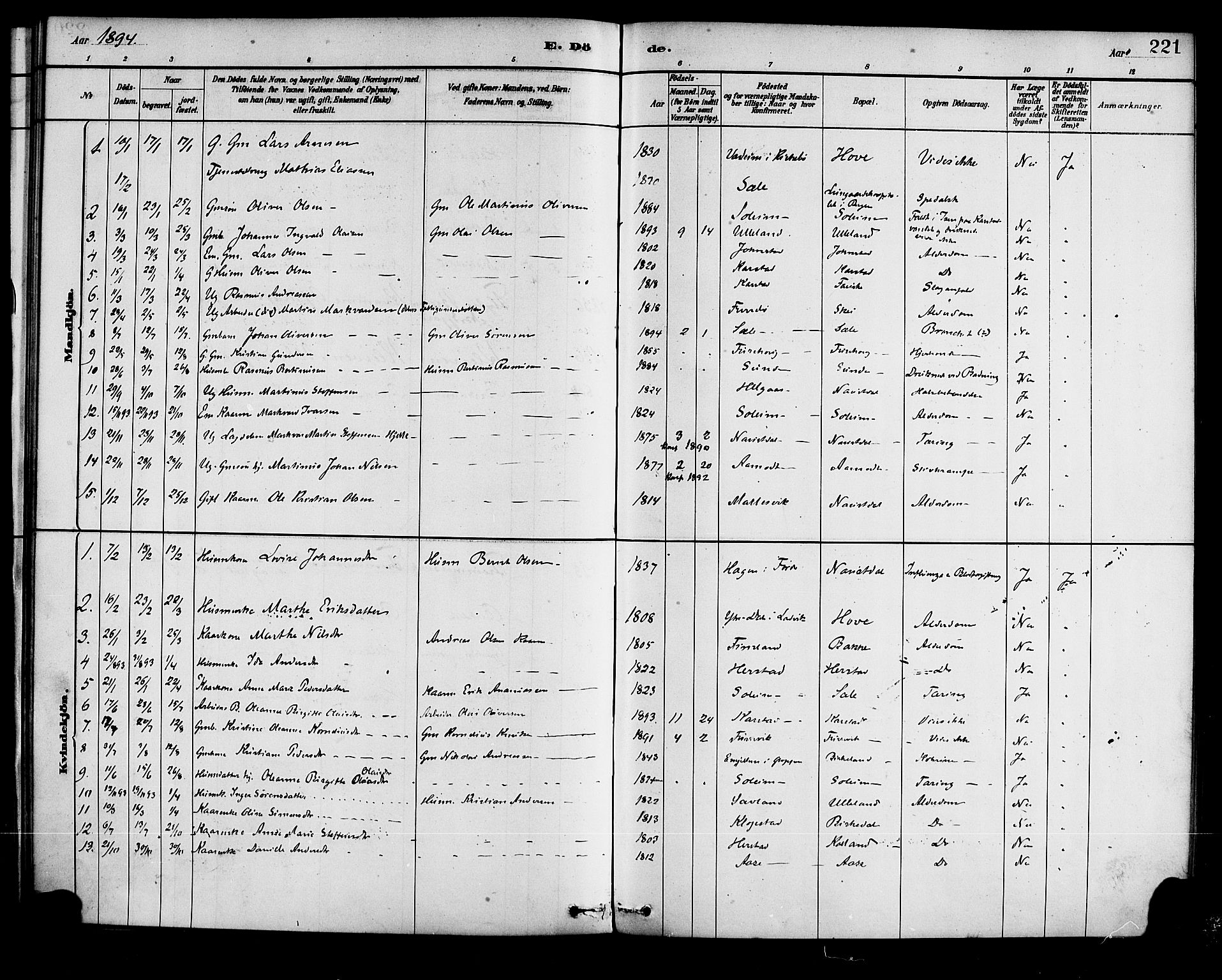 Førde sokneprestembete, AV/SAB-A-79901/H/Haa/Haad/L0001: Parish register (official) no. D 1, 1881-1898, p. 221