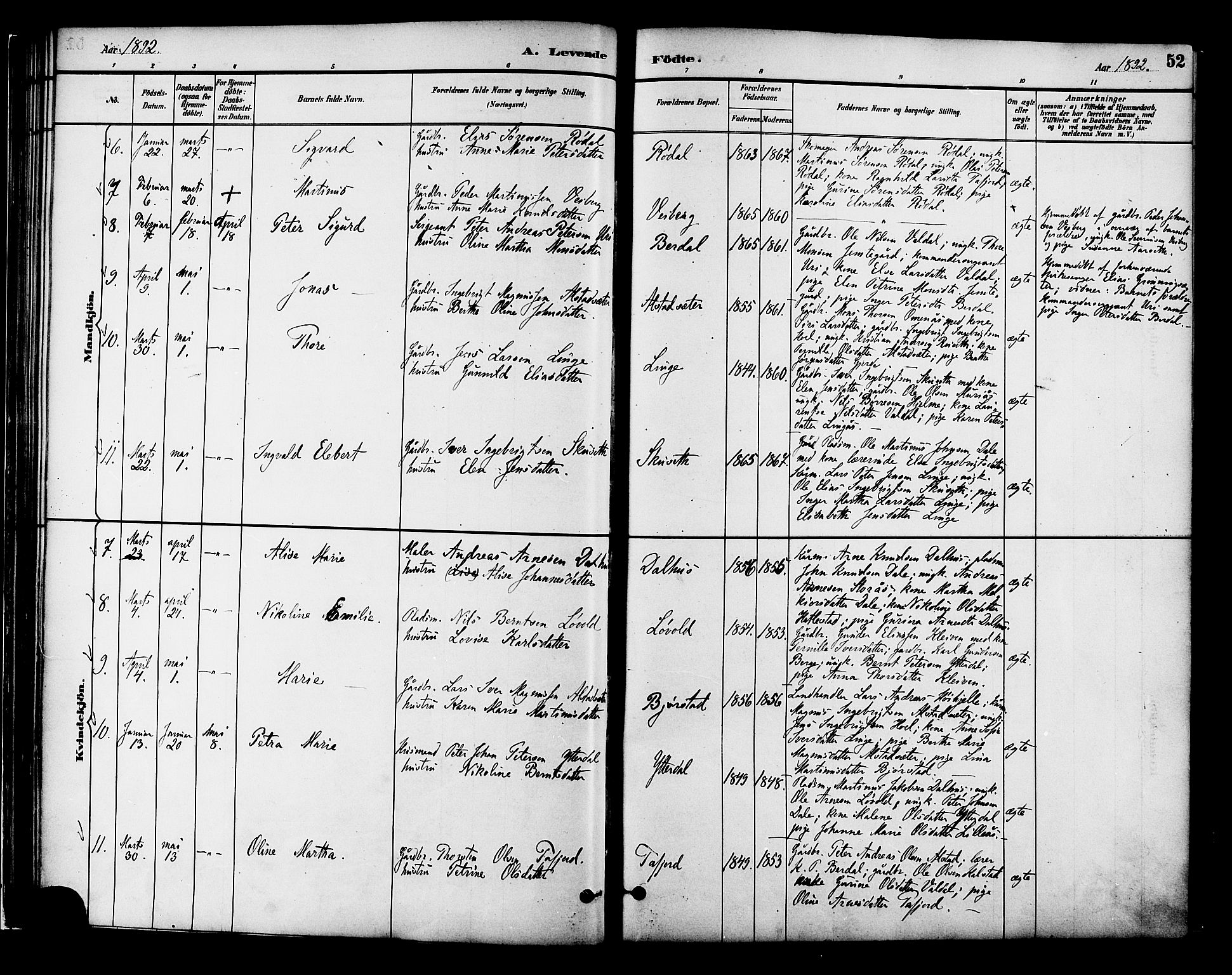 Ministerialprotokoller, klokkerbøker og fødselsregistre - Møre og Romsdal, SAT/A-1454/519/L0255: Parish register (official) no. 519A14, 1884-1908, p. 52