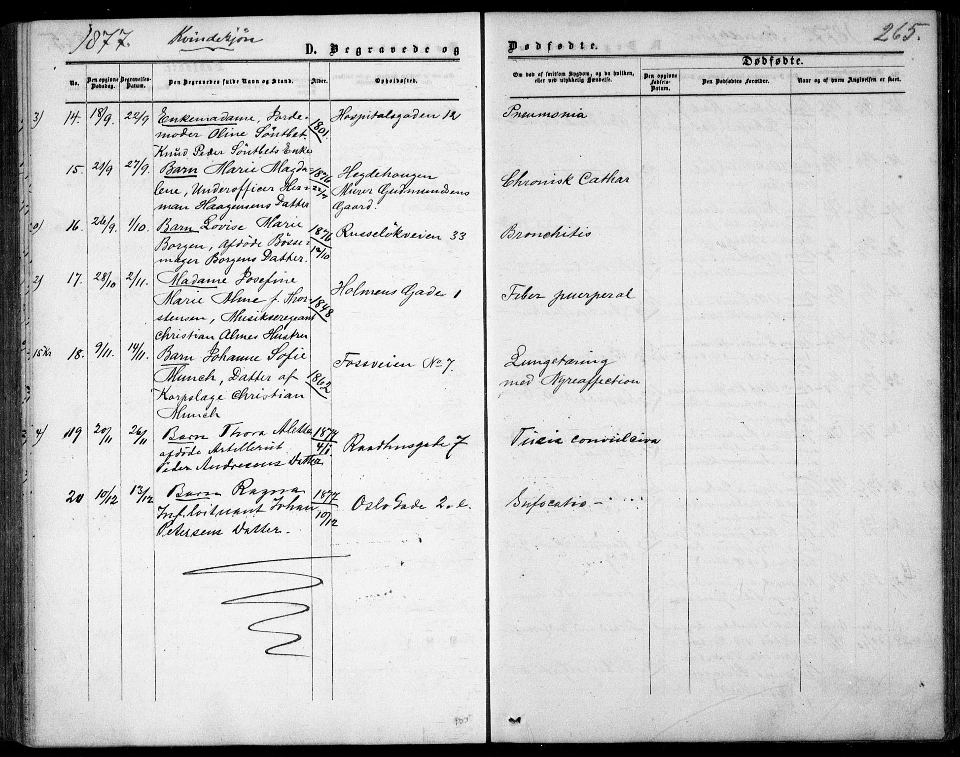 Garnisonsmenigheten Kirkebøker, SAO/A-10846/F/Fa/L0011: Parish register (official) no. 11, 1870-1880, p. 265