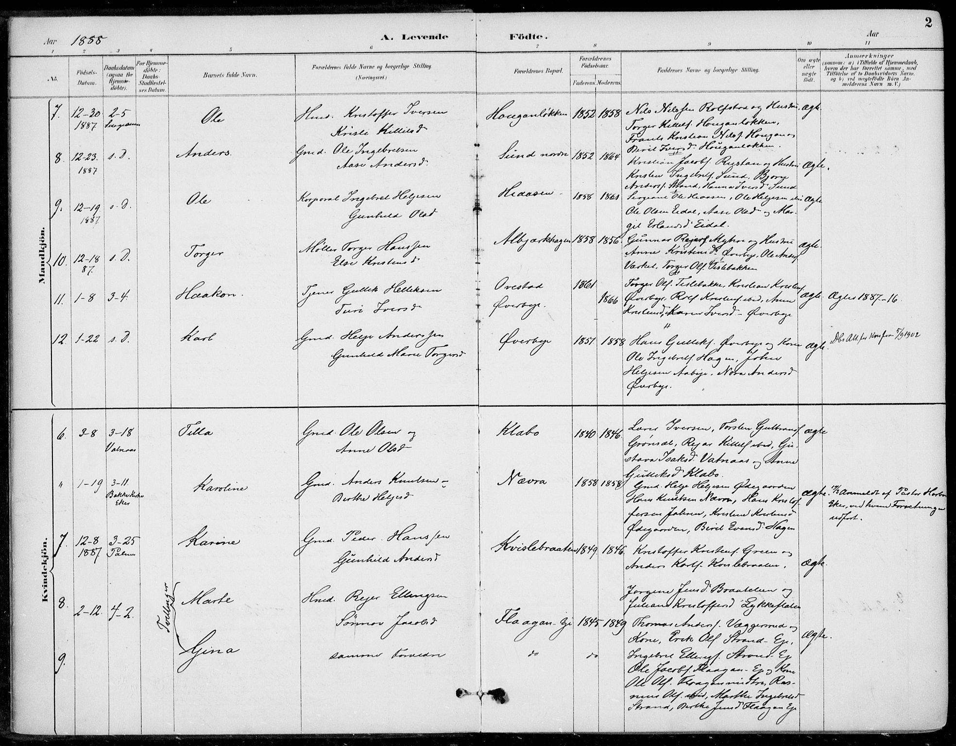 Sigdal kirkebøker, AV/SAKO-A-245/F/Fb/L0001: Parish register (official) no. II 1, 1888-1900, p. 2