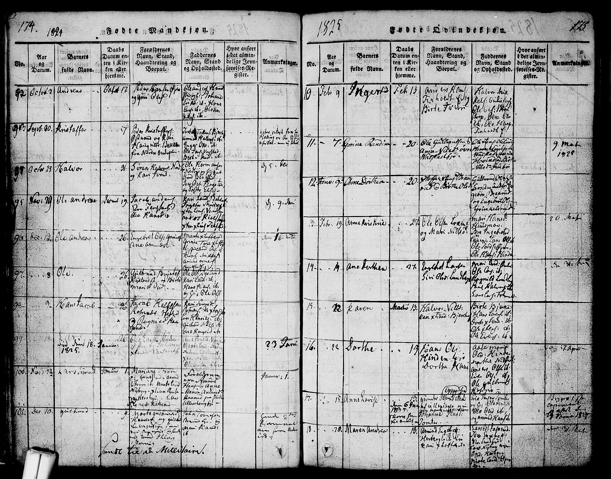 Nes prestekontor Kirkebøker, SAO/A-10410/F/Fa/L0005: Parish register (official) no. I 5, 1815-1835, p. 174-175