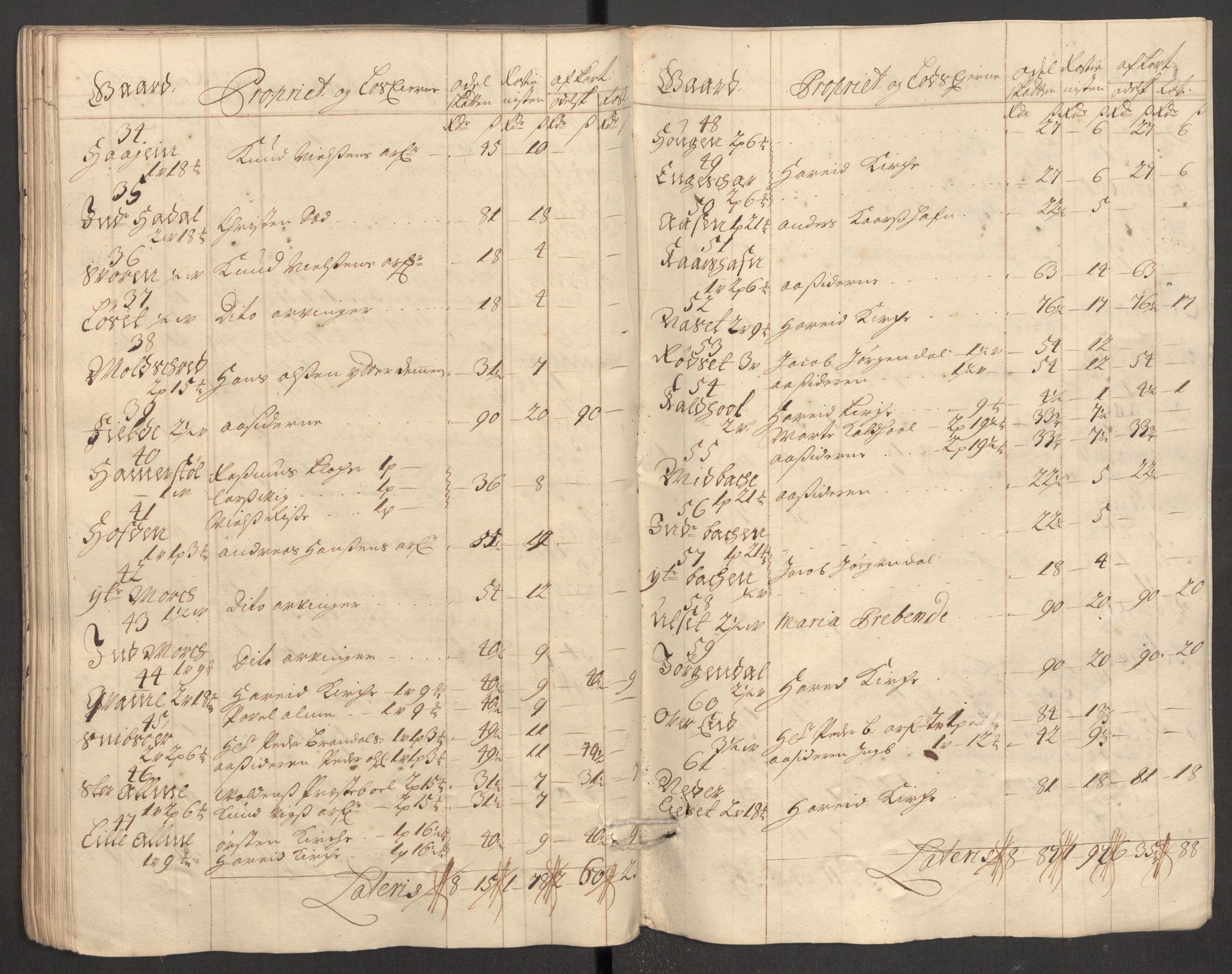 Rentekammeret inntil 1814, Reviderte regnskaper, Fogderegnskap, RA/EA-4092/R54/L3561: Fogderegnskap Sunnmøre, 1706-1707, p. 315