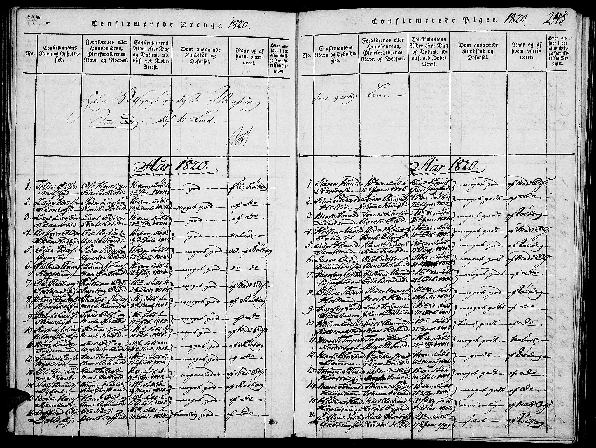 Vardal prestekontor, SAH/PREST-100/H/Ha/Haa/L0004: Parish register (official) no. 4, 1814-1831, p. 245
