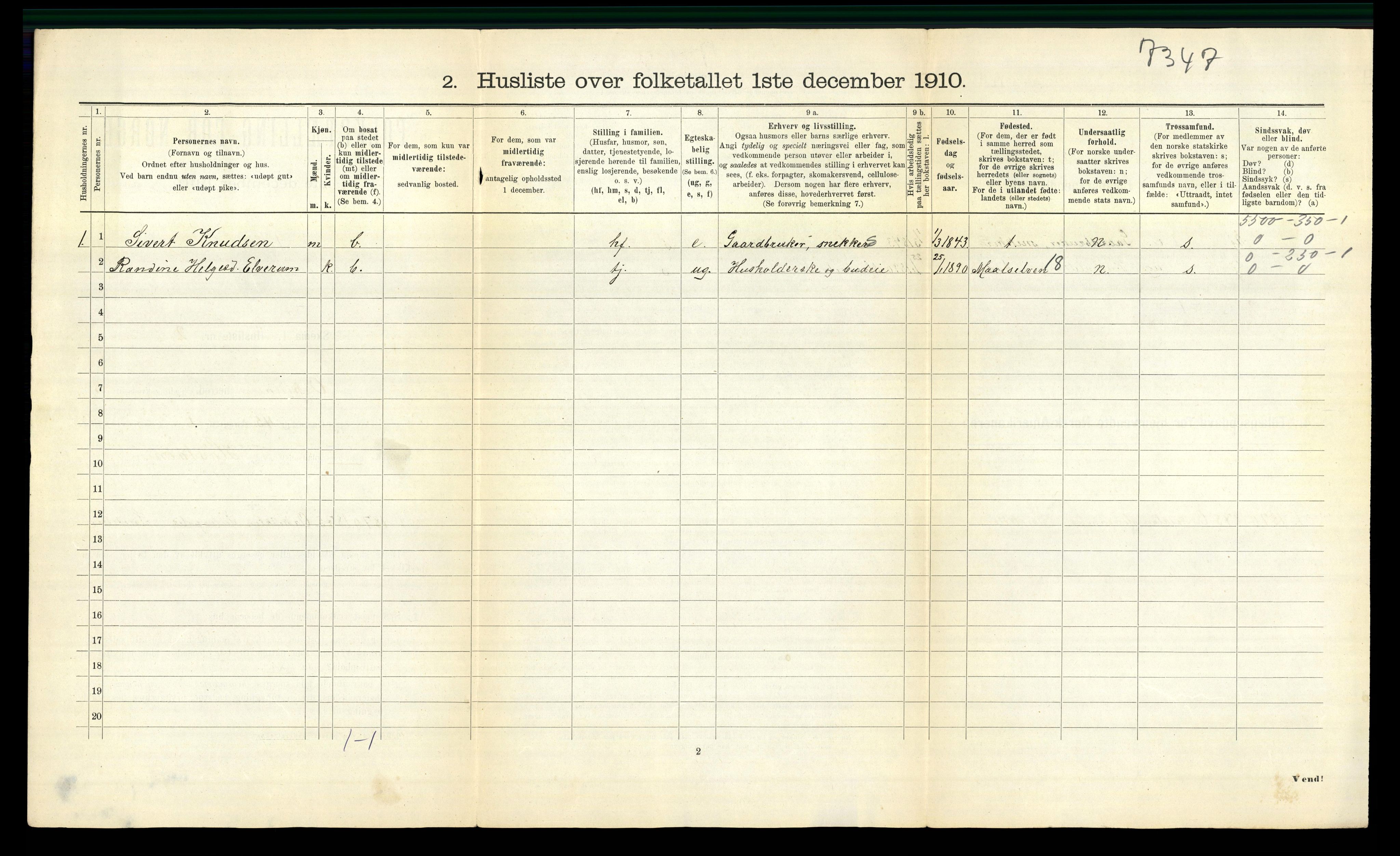 RA, 1910 census for Orkdal, 1910, p. 932