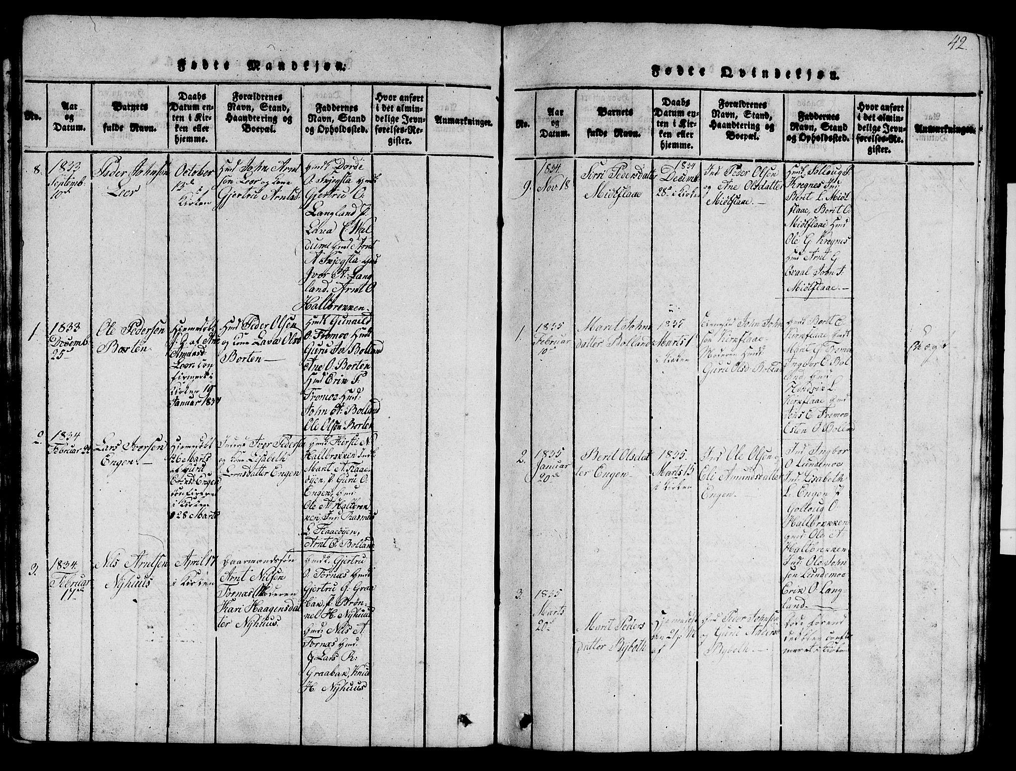Ministerialprotokoller, klokkerbøker og fødselsregistre - Sør-Trøndelag, SAT/A-1456/693/L1121: Parish register (copy) no. 693C02, 1816-1869, p. 42