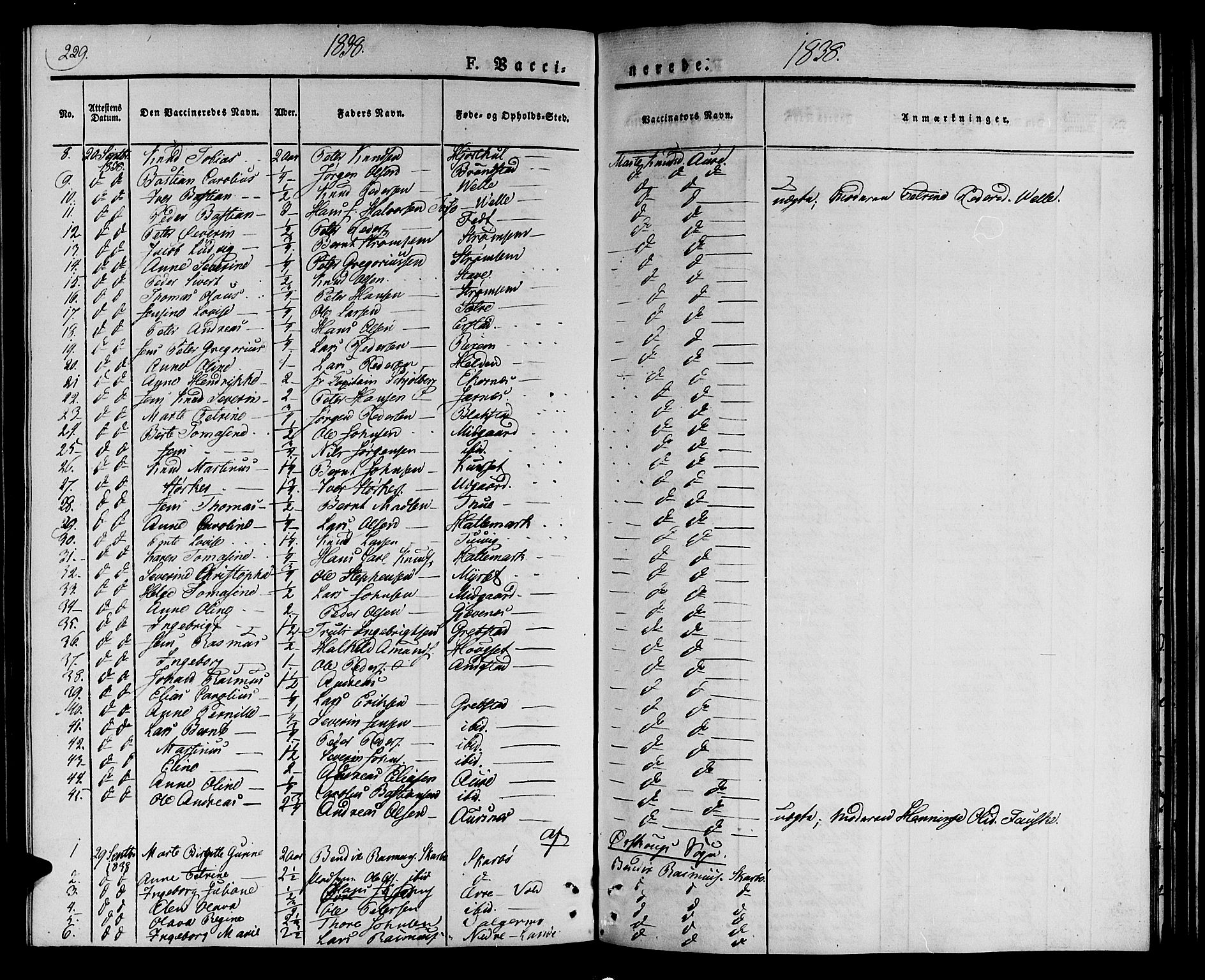 Ministerialprotokoller, klokkerbøker og fødselsregistre - Møre og Romsdal, AV/SAT-A-1454/522/L0311: Parish register (official) no. 522A06, 1832-1842, p. 229