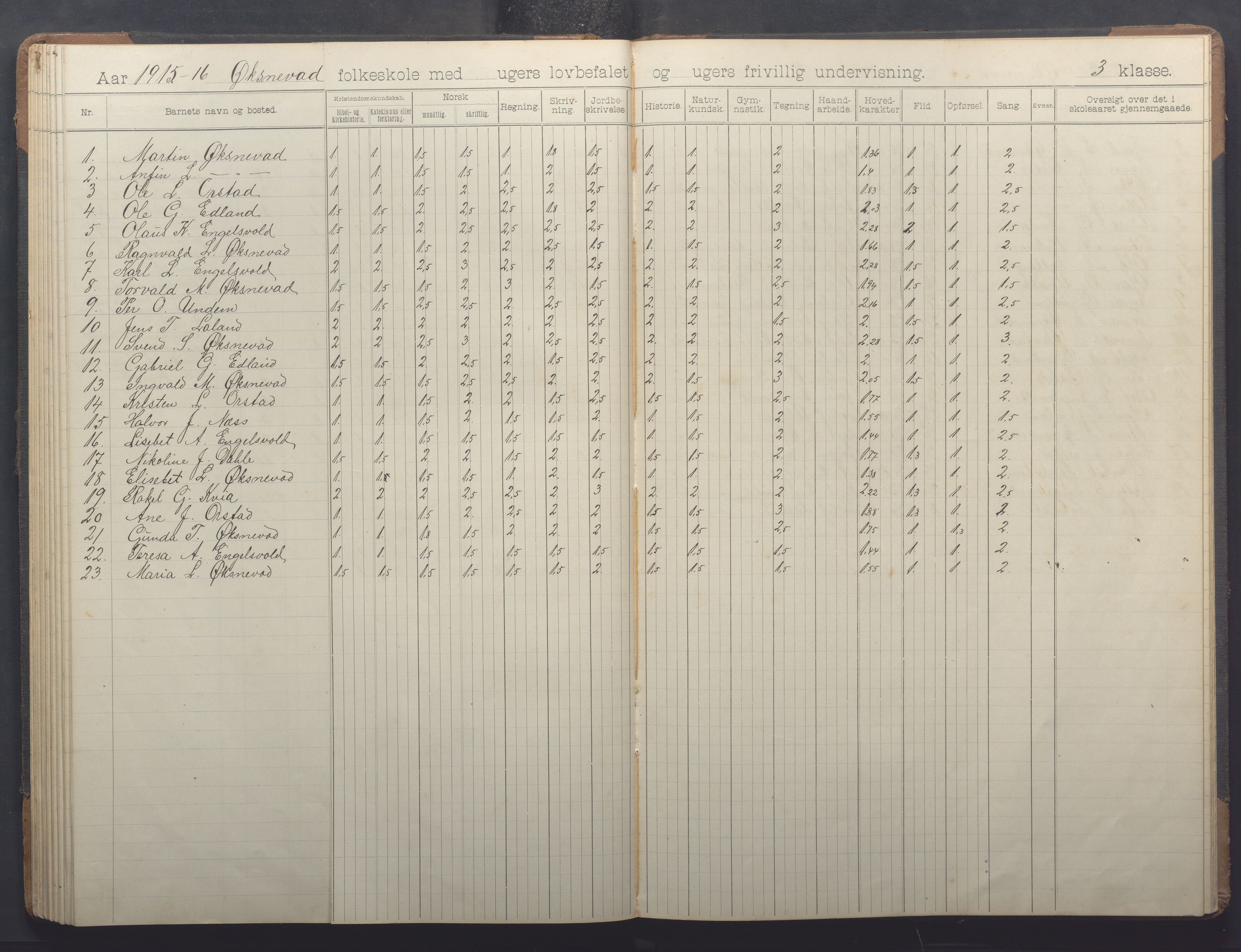 Klepp kommune - Engelsvoll skole, IKAR/K-100299/H/L0001: Skoleprotokoll, 1908-1918, p. 73