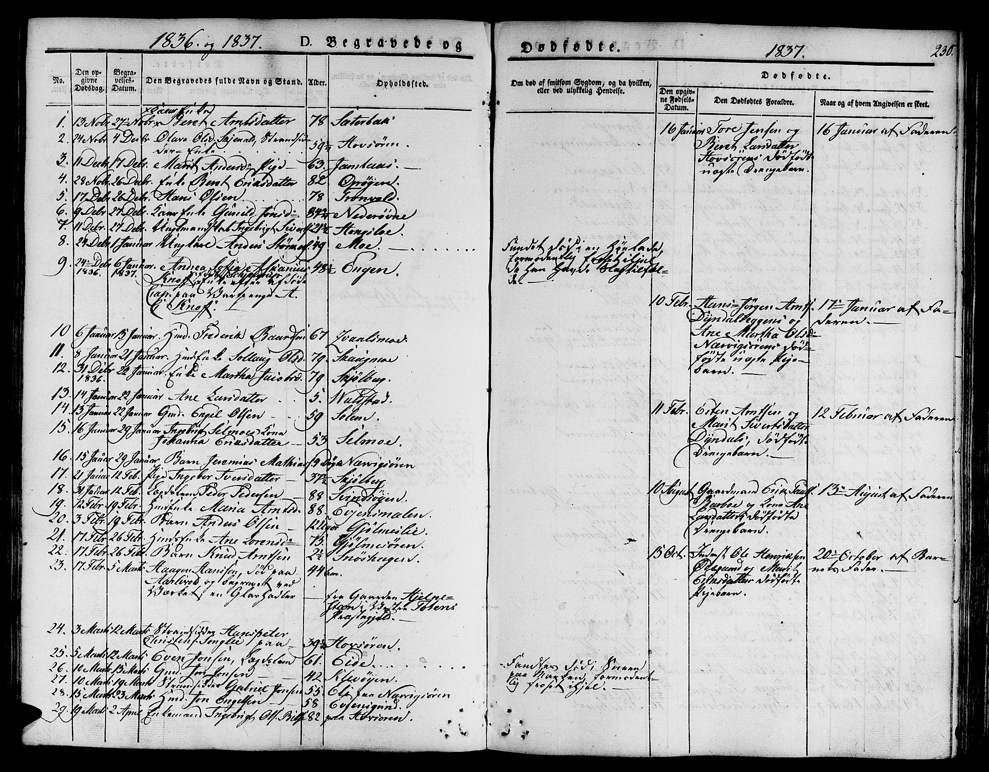 Ministerialprotokoller, klokkerbøker og fødselsregistre - Sør-Trøndelag, SAT/A-1456/668/L0804: Parish register (official) no. 668A04, 1826-1839, p. 230