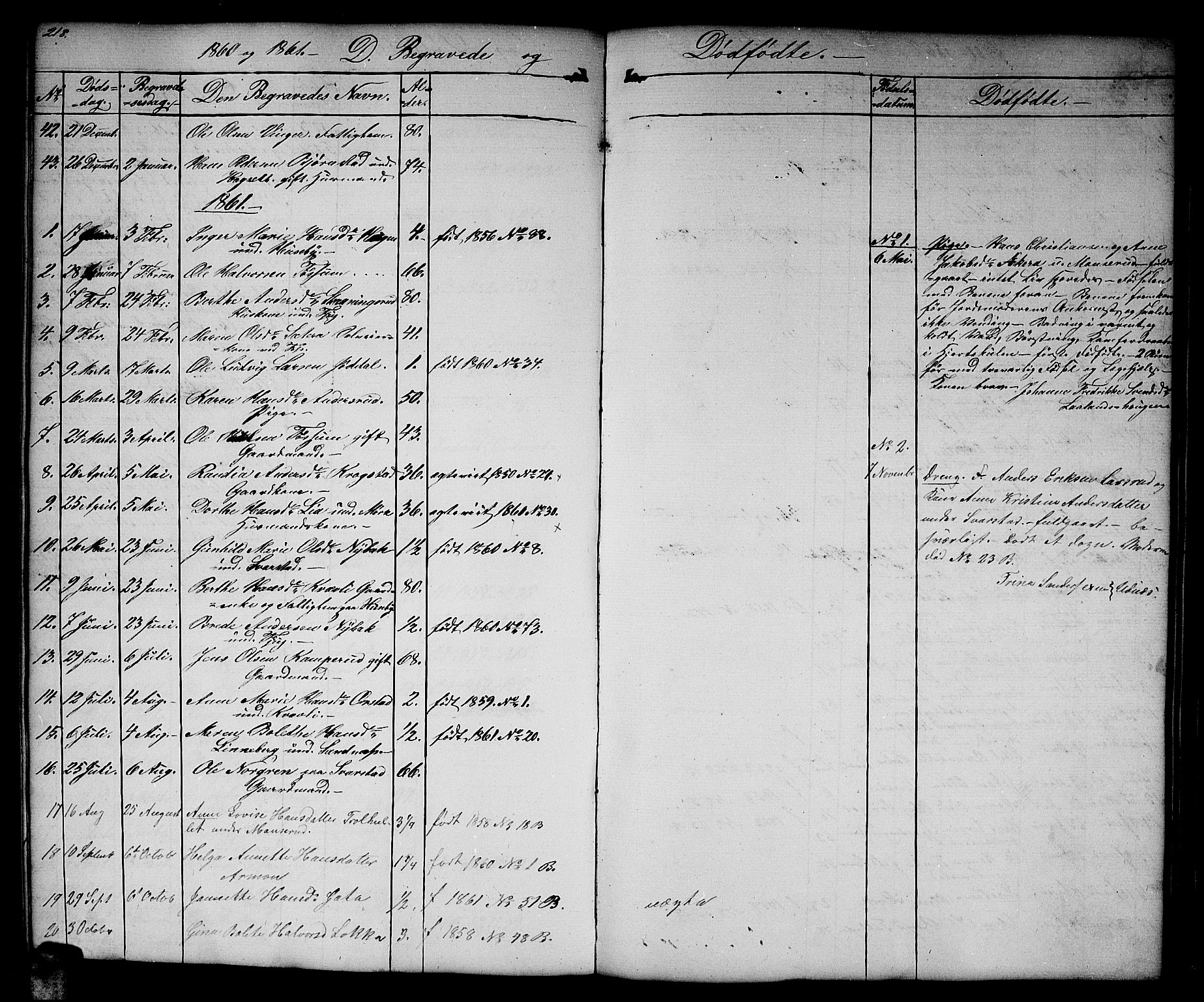 Aurskog prestekontor Kirkebøker, SAO/A-10304a/G/Gb/L0001: Parish register (copy) no. II 1, 1858-1885, p. 218