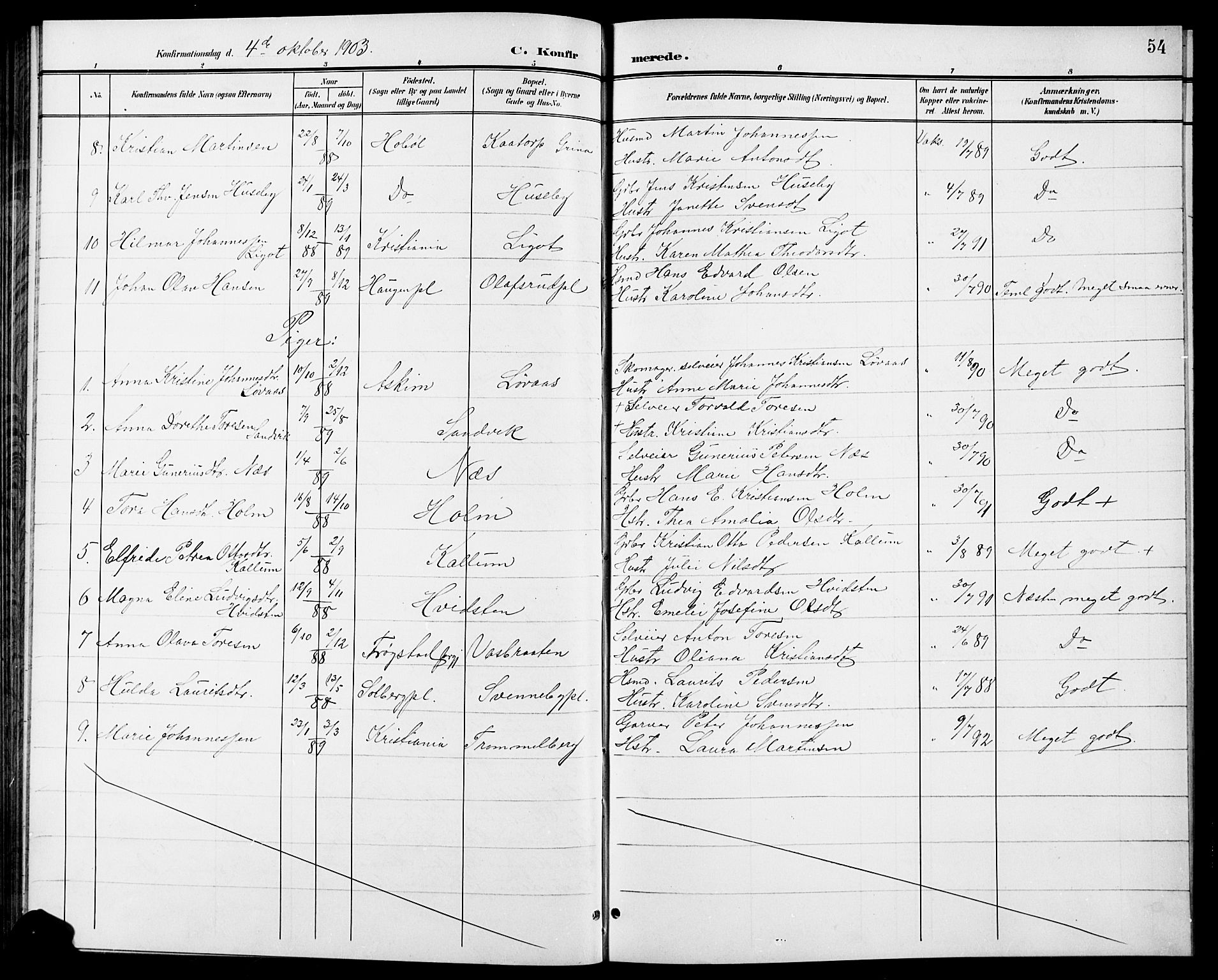 Spydeberg prestekontor Kirkebøker, SAO/A-10924/G/Gb/L0001: Parish register (copy) no. II 1, 1901-1924, p. 54