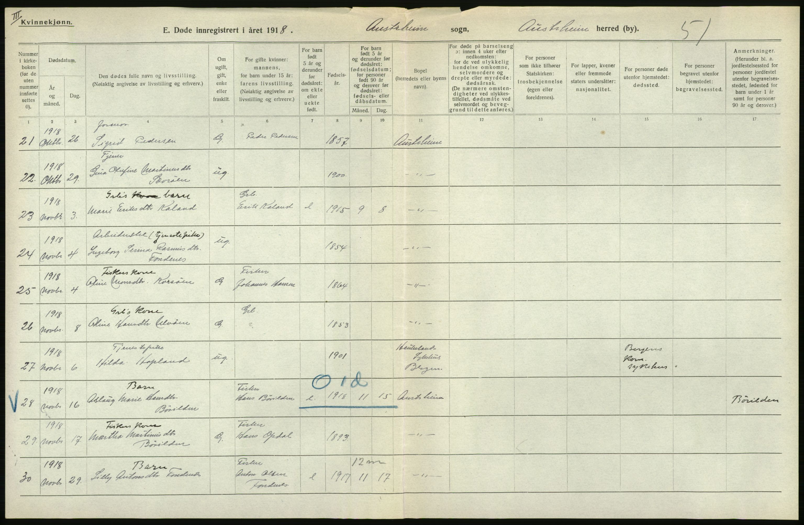 Statistisk sentralbyrå, Sosiodemografiske emner, Befolkning, AV/RA-S-2228/D/Df/Dfb/Dfbh/L0036: Hordaland fylke: Døde., 1918, p. 620