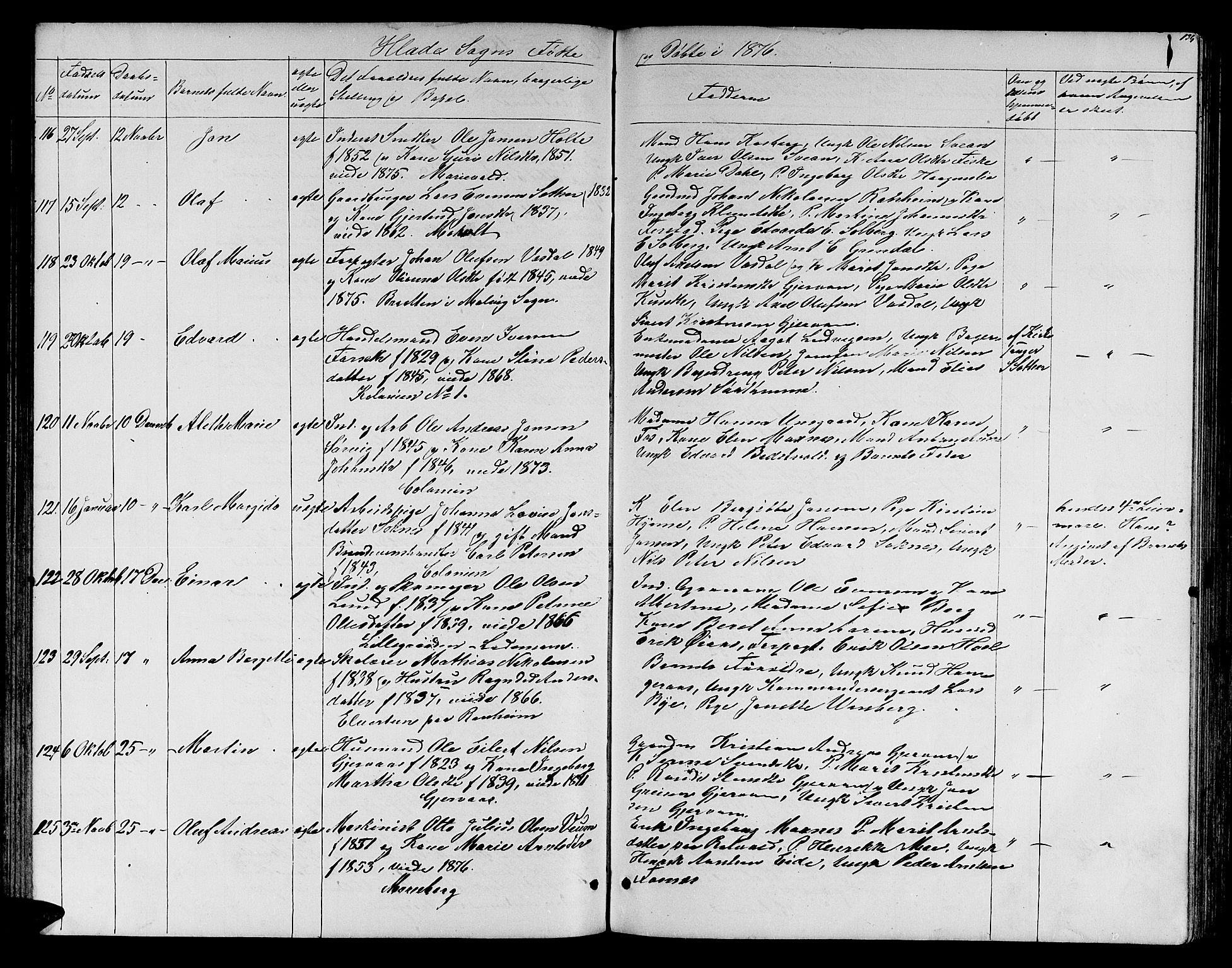 Ministerialprotokoller, klokkerbøker og fødselsregistre - Sør-Trøndelag, SAT/A-1456/606/L0311: Parish register (copy) no. 606C07, 1860-1877, p. 134
