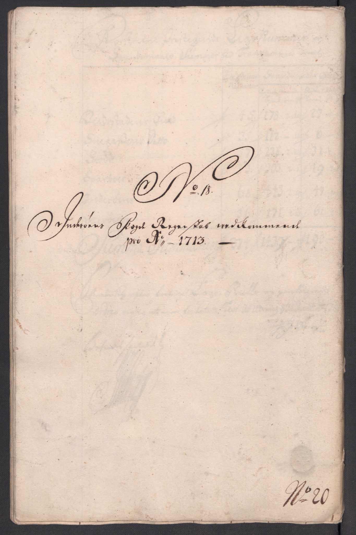 Rentekammeret inntil 1814, Reviderte regnskaper, Fogderegnskap, AV/RA-EA-4092/R63/L4321: Fogderegnskap Inderøy, 1713, p. 215