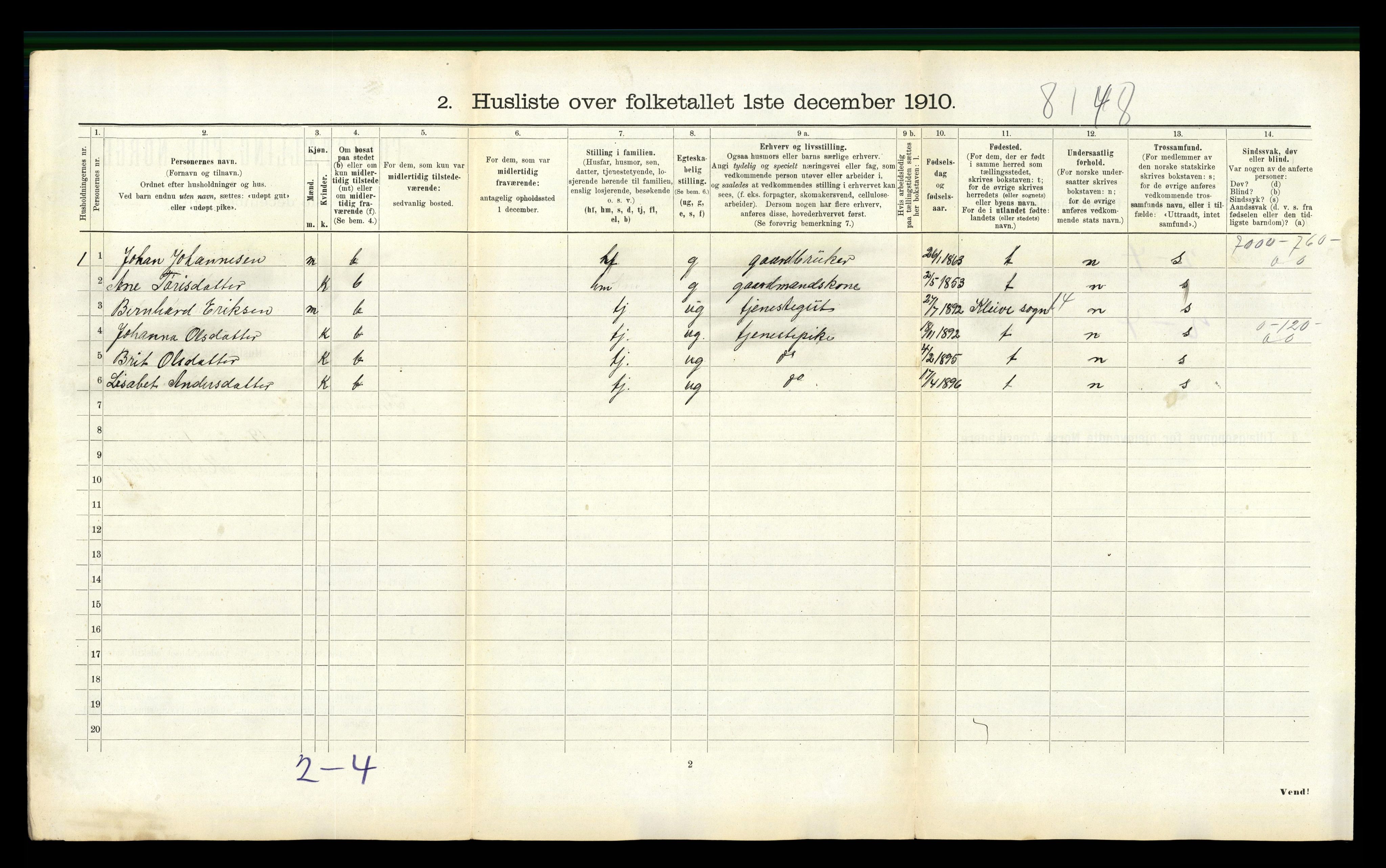 RA, 1910 census for Straumsnes, 1910, p. 288