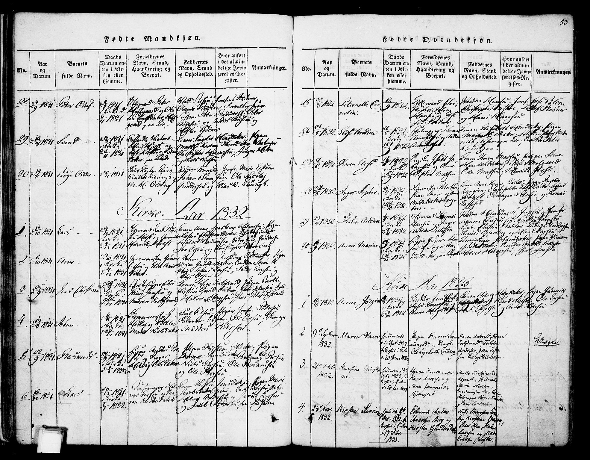 Skien kirkebøker, SAKO/A-302/F/Fa/L0005: Parish register (official) no. 5, 1814-1843, p. 53