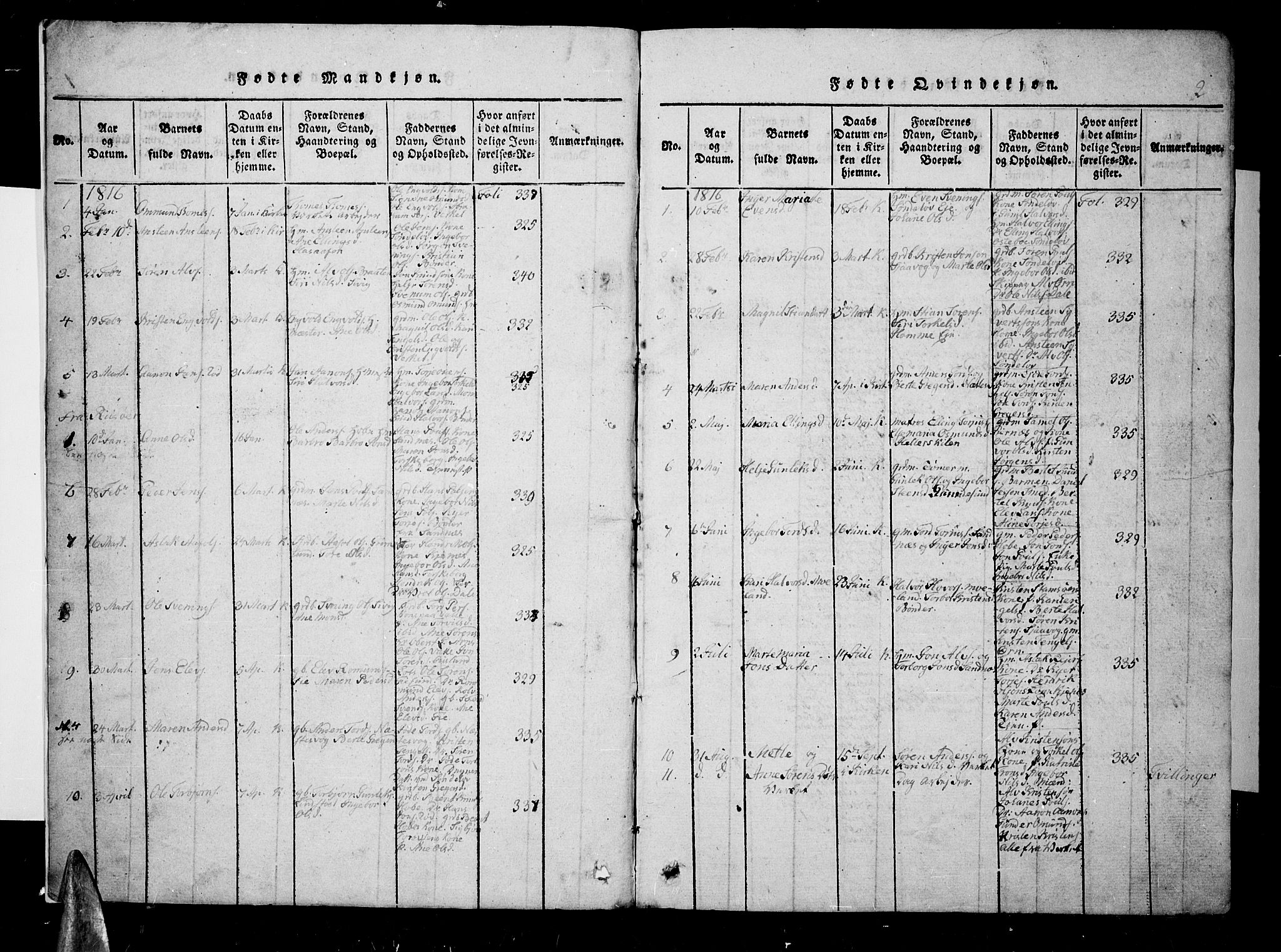 Søndeled sokneprestkontor, SAK/1111-0038/F/Fb/L0002: Parish register (copy) no. B 2, 1816-1839, p. 2