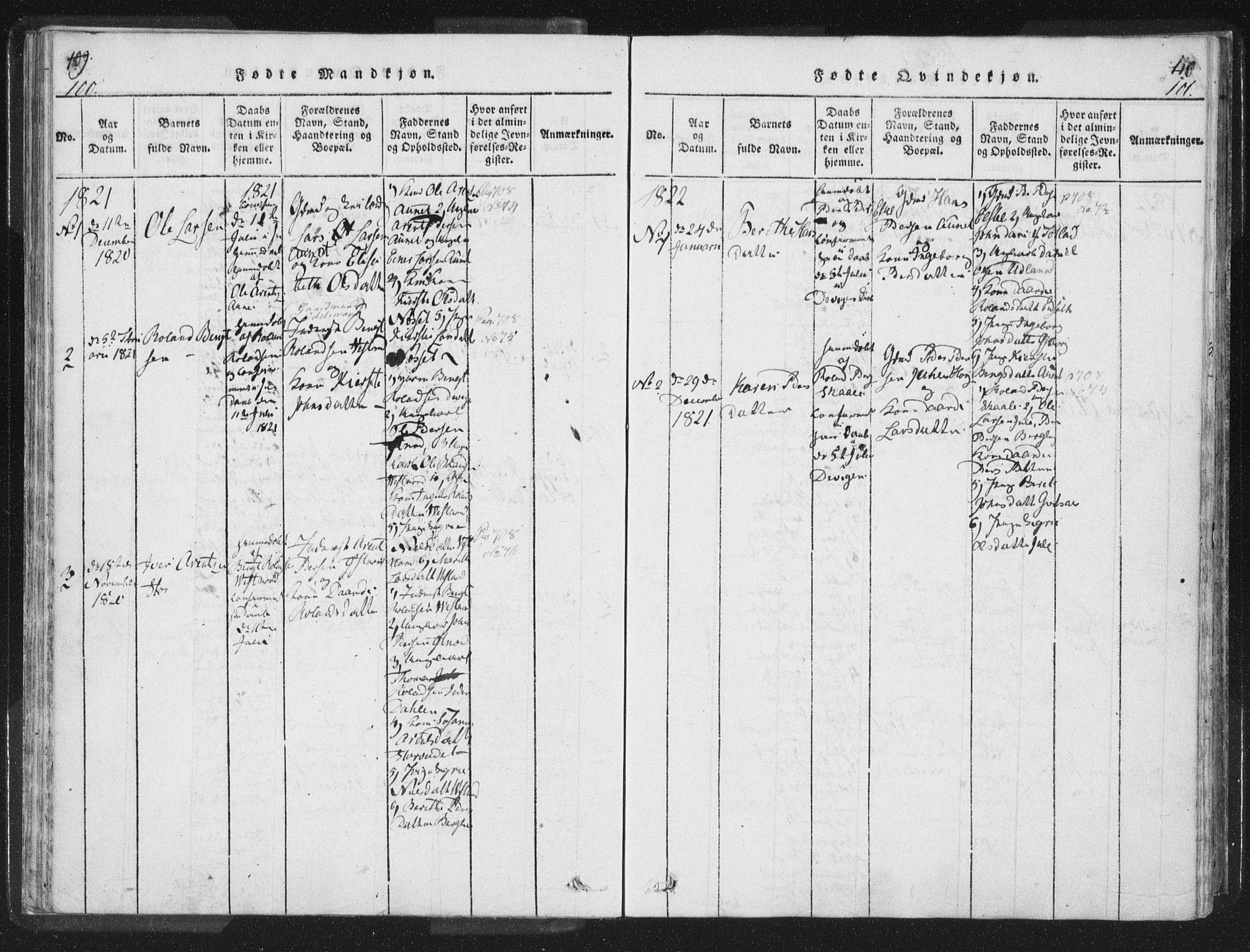Ministerialprotokoller, klokkerbøker og fødselsregistre - Nord-Trøndelag, SAT/A-1458/755/L0491: Parish register (official) no. 755A01 /2, 1817-1864, p. 100-101