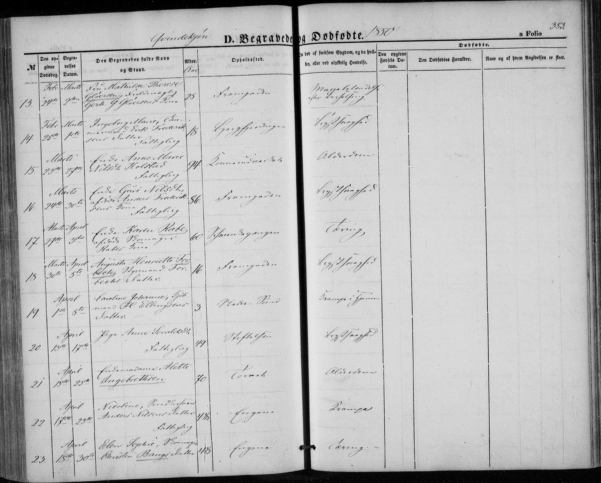 Bragernes kirkebøker, AV/SAKO-A-6/F/Fb/L0002: Parish register (official) no. II 2, 1848-1859, p. 383