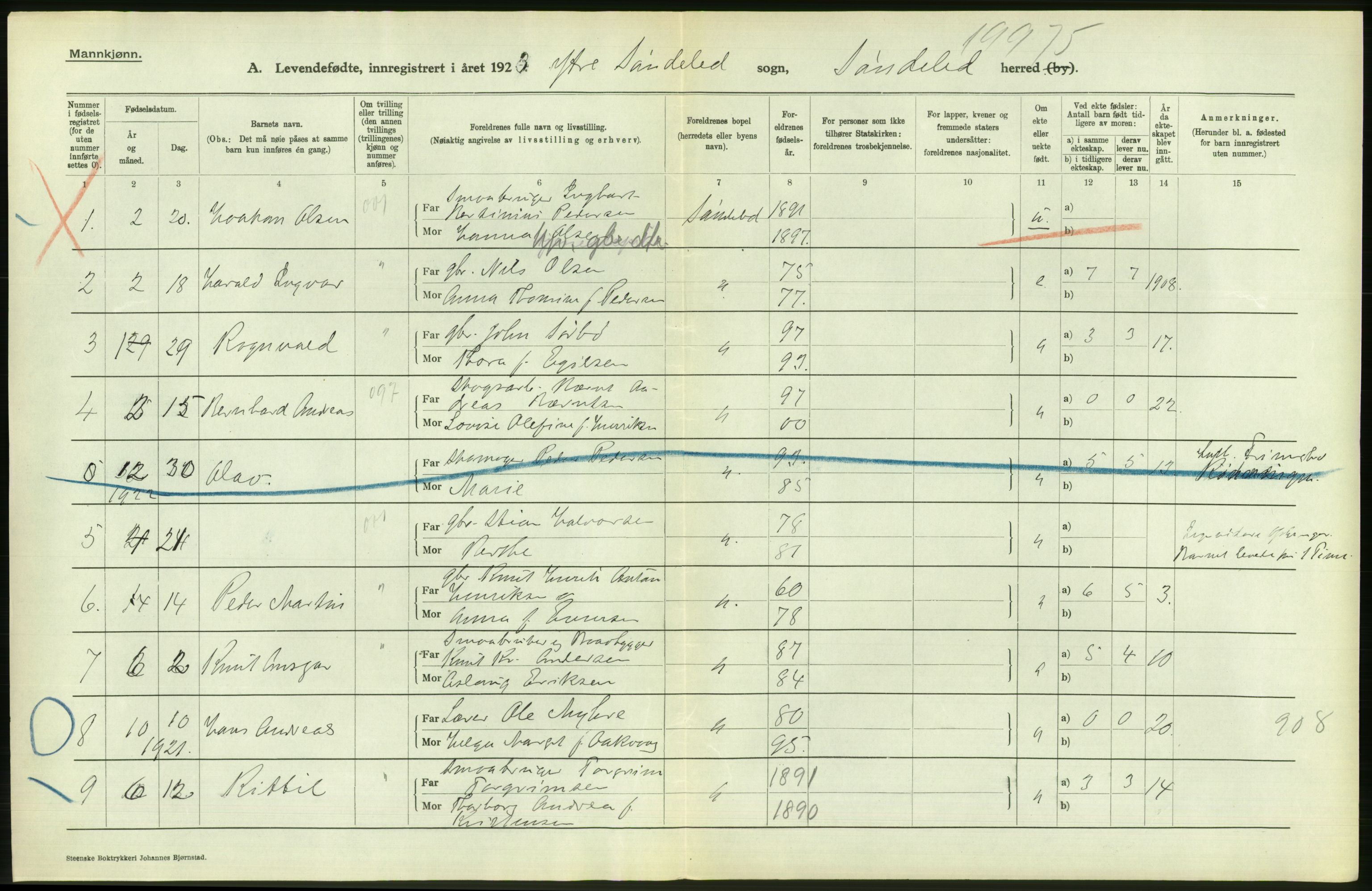 Statistisk sentralbyrå, Sosiodemografiske emner, Befolkning, AV/RA-S-2228/D/Df/Dfc/Dfcc/L0021: Aust-Agder: Levendefødte menn og kvinner, gifte, døde, dødfødte.  Bygder og byer., 1923, p. 18