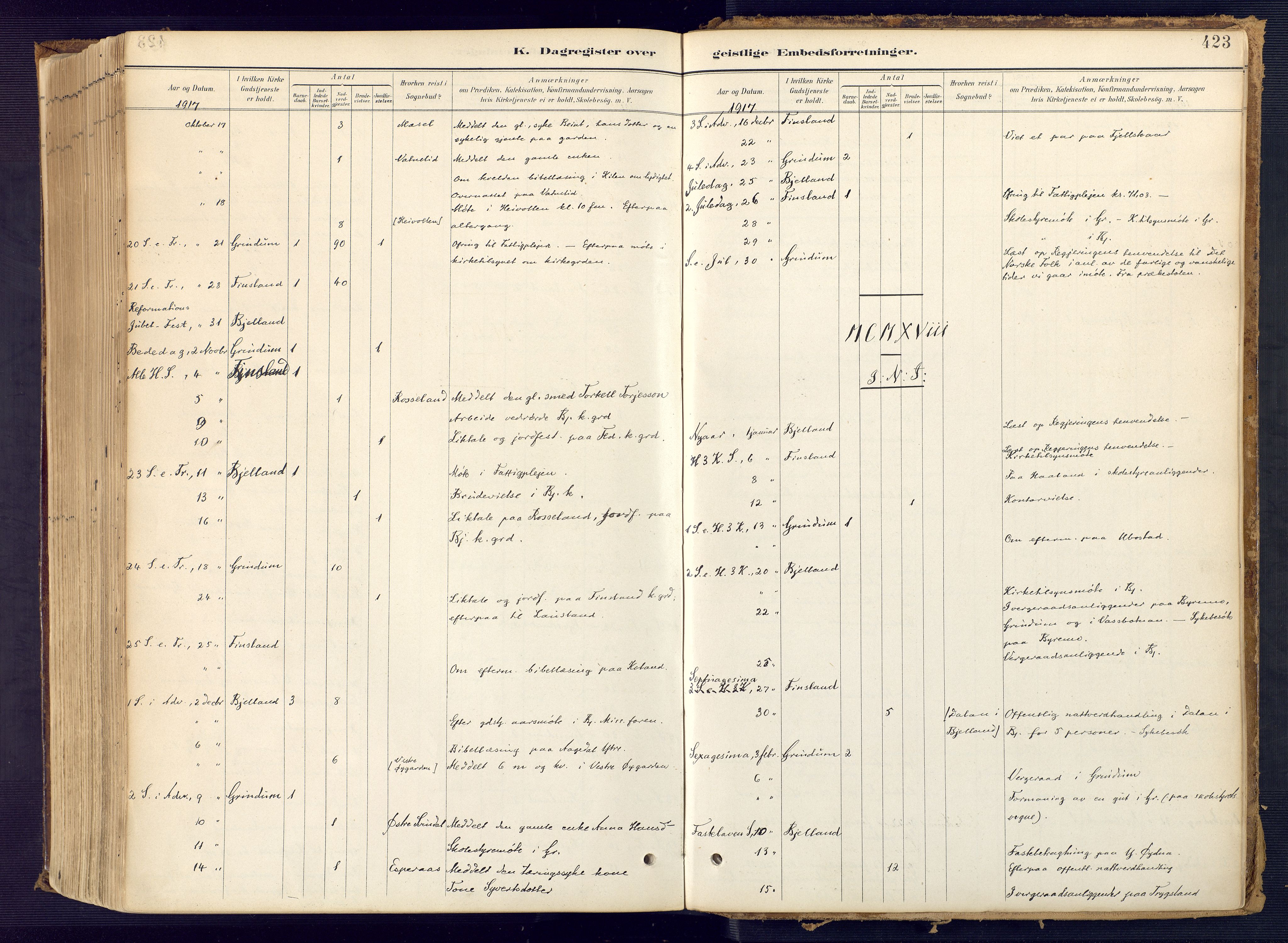 Bjelland sokneprestkontor, SAK/1111-0005/F/Fa/Faa/L0004: Parish register (official) no. A 4, 1887-1923, p. 423
