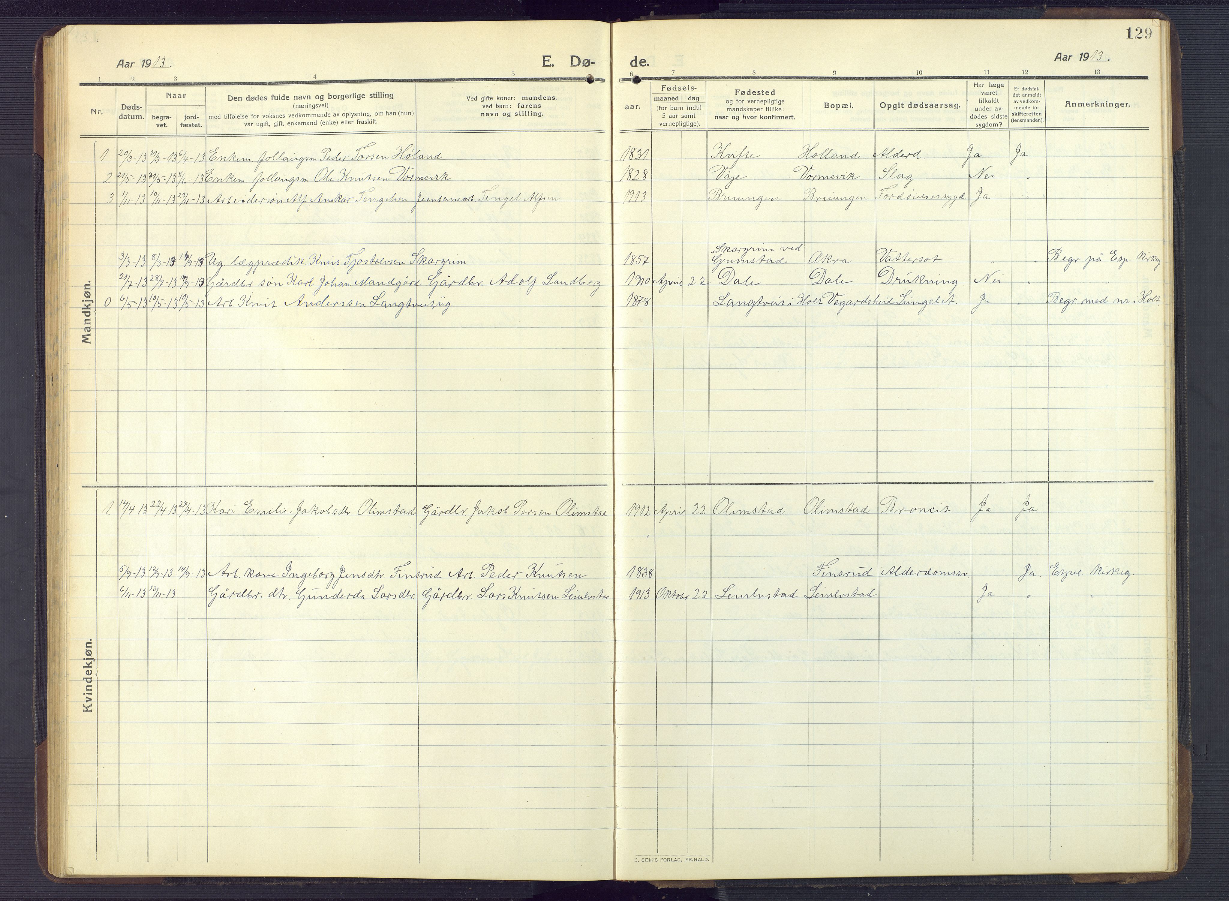 Gjerstad sokneprestkontor, AV/SAK-1111-0014/F/Fb/Fbb/L0005: Parish register (copy) no. B 5, 1911-1949, p. 129