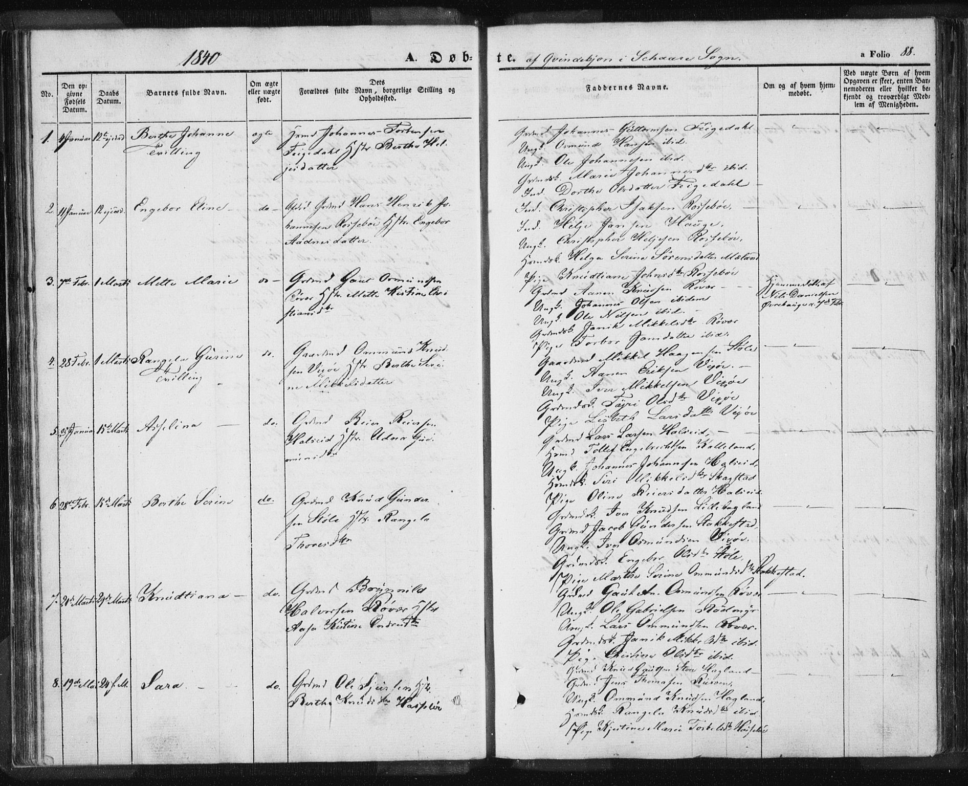 Torvastad sokneprestkontor, SAST/A -101857/H/Ha/Haa/L0006: Parish register (official) no. A 6, 1836-1847, p. 88