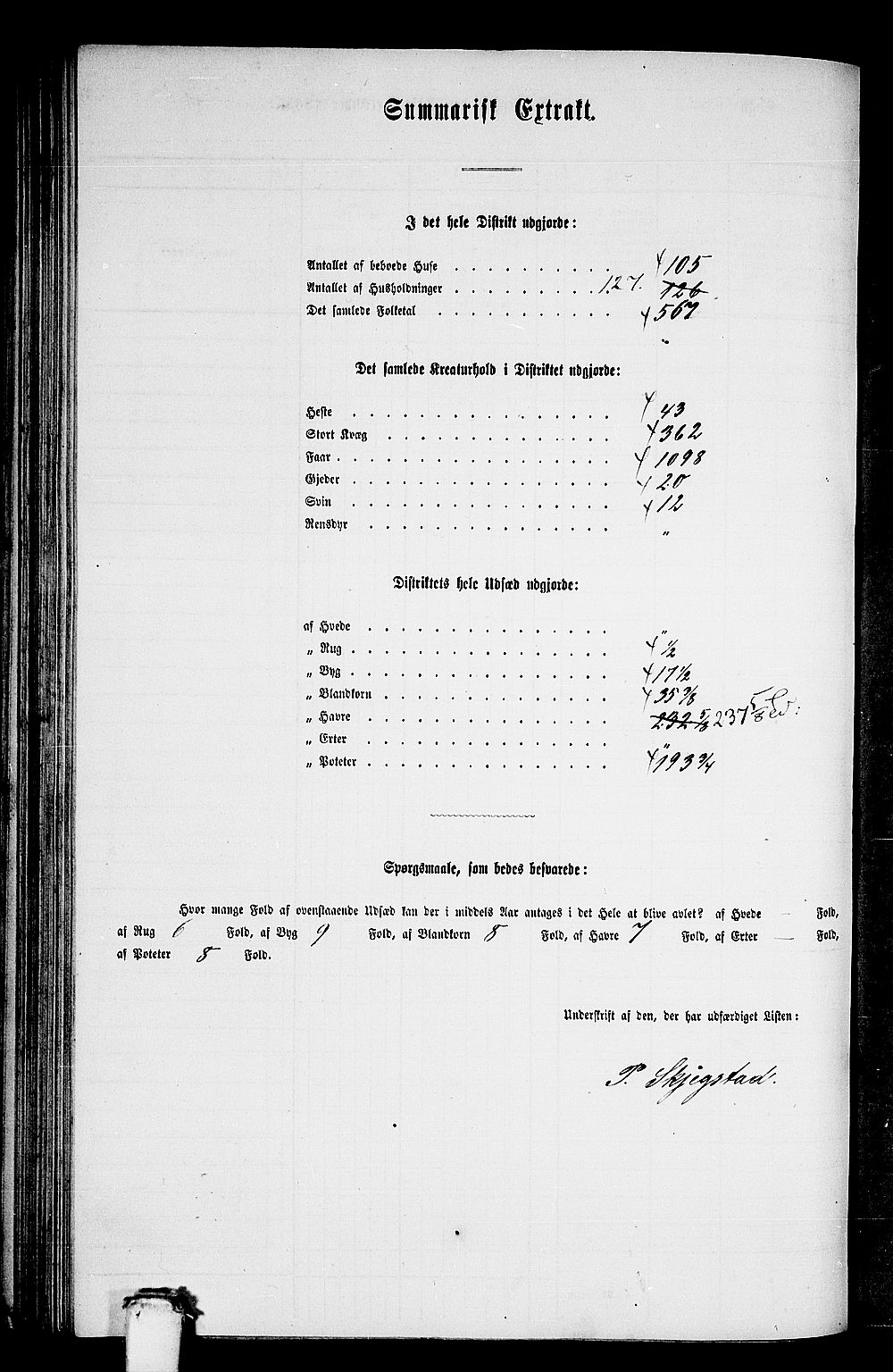 RA, 1865 census for Vestnes, 1865, p. 101