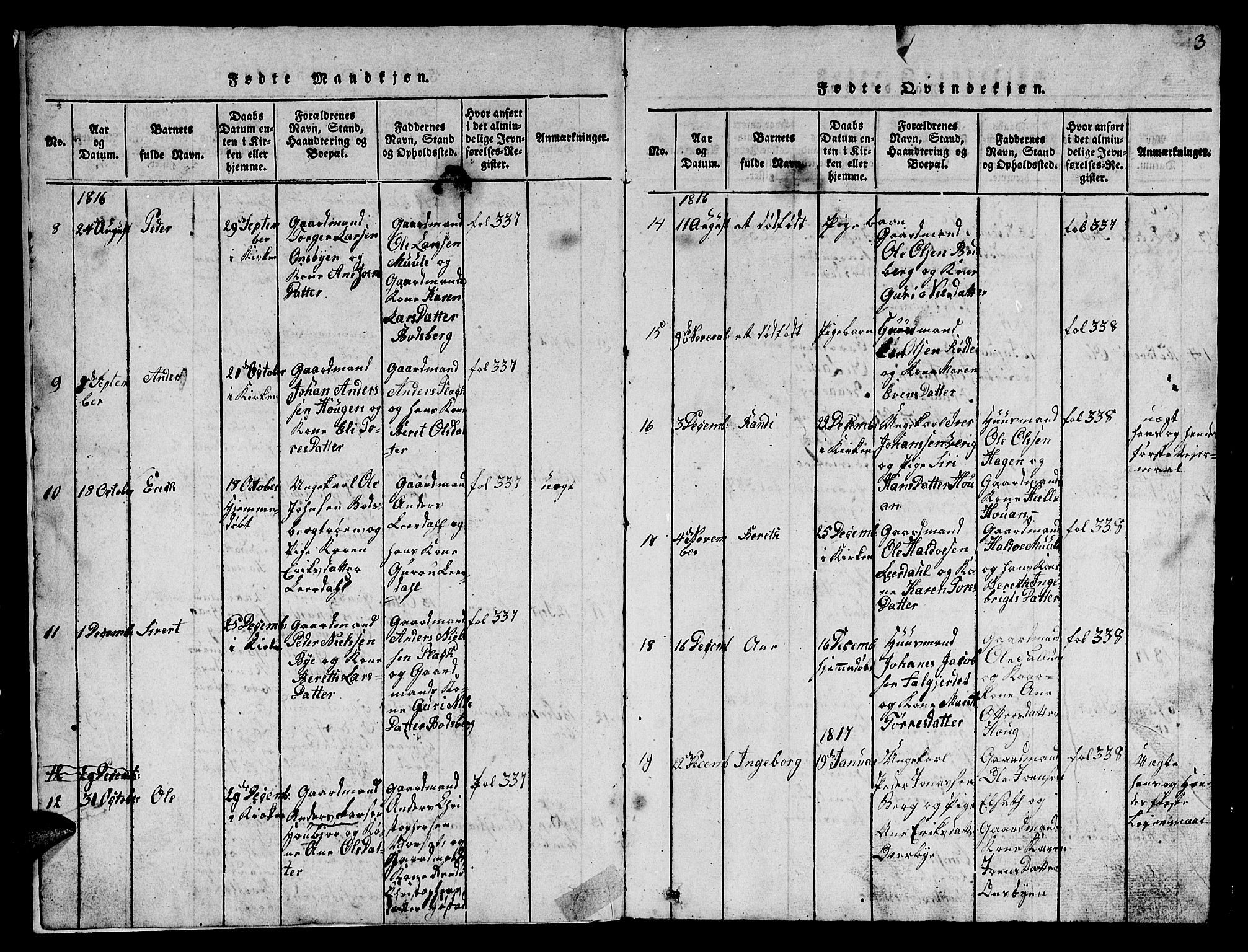 Ministerialprotokoller, klokkerbøker og fødselsregistre - Sør-Trøndelag, SAT/A-1456/612/L0385: Parish register (copy) no. 612C01, 1816-1845, p. 3