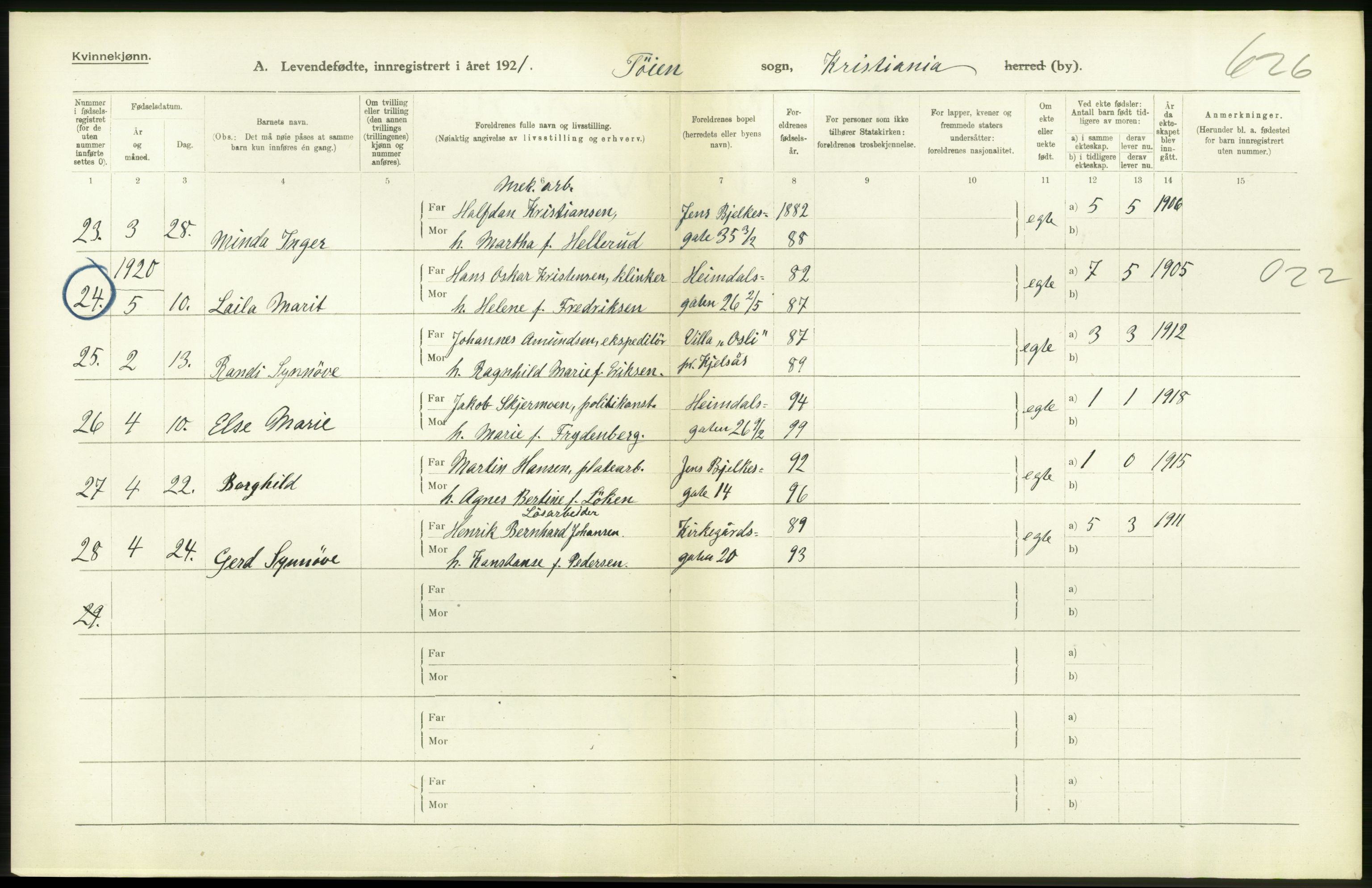 Statistisk sentralbyrå, Sosiodemografiske emner, Befolkning, AV/RA-S-2228/D/Df/Dfc/Dfca/L0009: Kristiania: Levendefødte menn og kvinner., 1921, p. 304