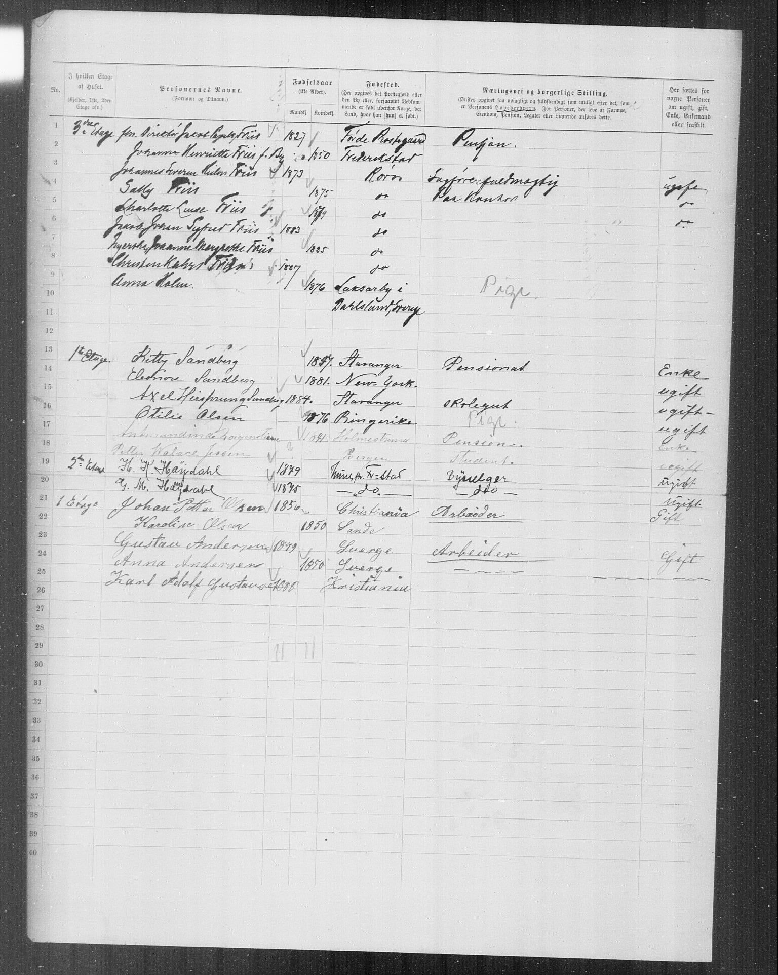 OBA, Municipal Census 1899 for Kristiania, 1899, p. 10132