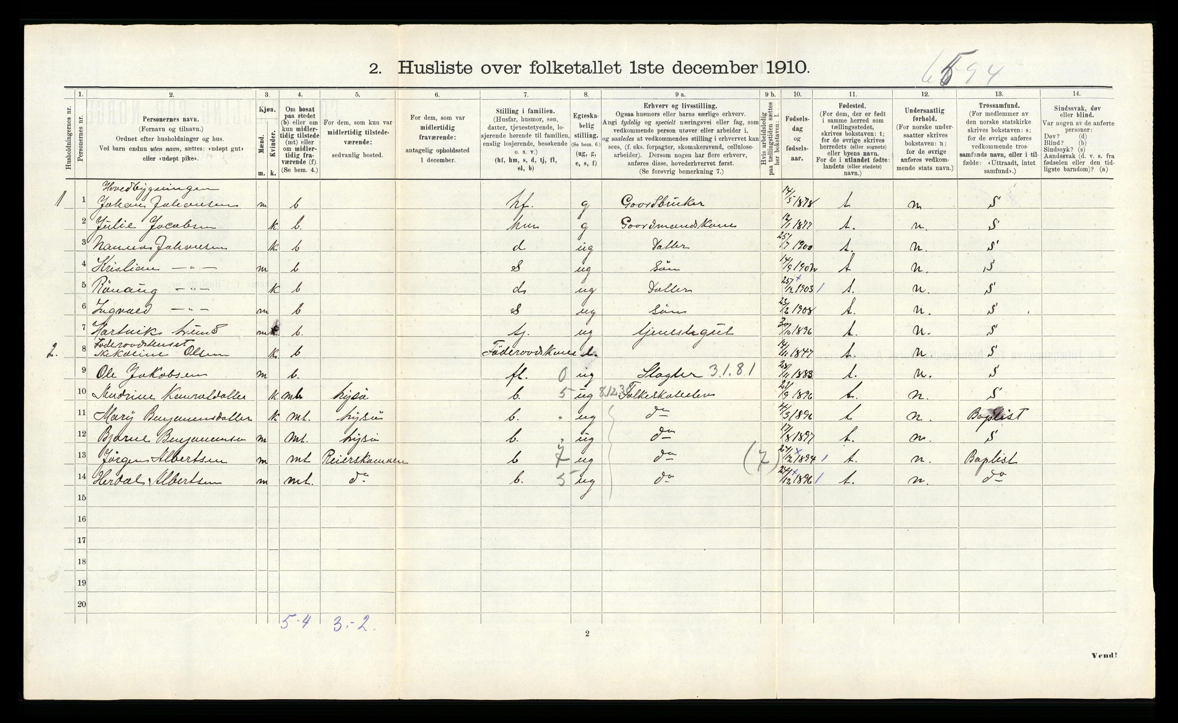 RA, 1910 census for Vikna, 1910, p. 516