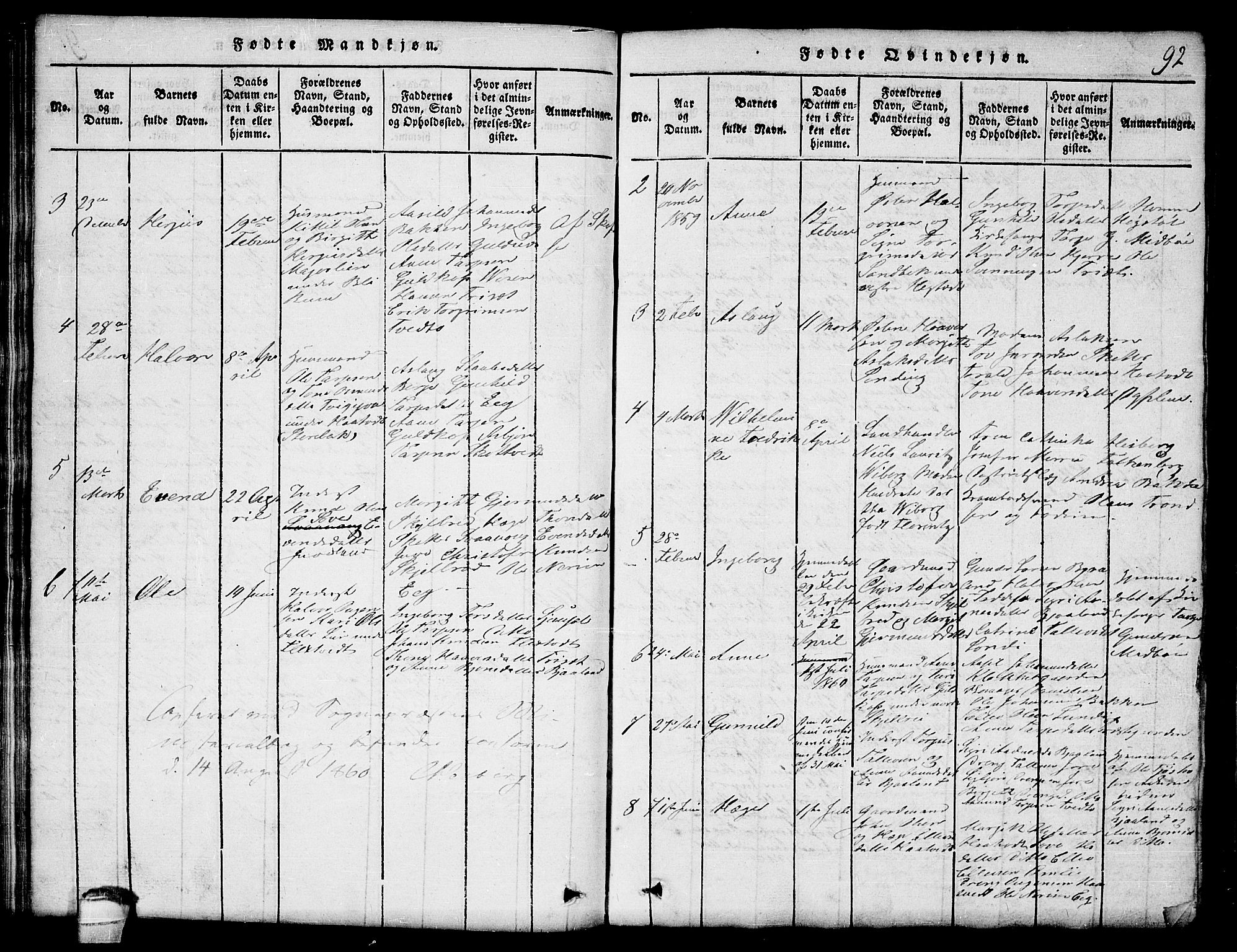 Lårdal kirkebøker, SAKO/A-284/G/Ga/L0001: Parish register (copy) no. I 1, 1815-1861, p. 92