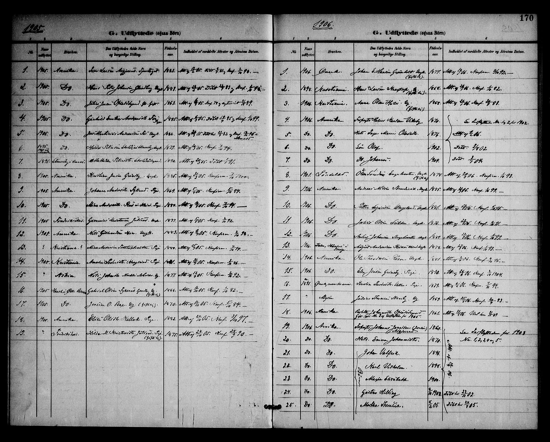 Rødenes prestekontor Kirkebøker, SAO/A-2005/F/Fa/L0011: Parish register (official) no. I 11, 1901-1910, p. 170