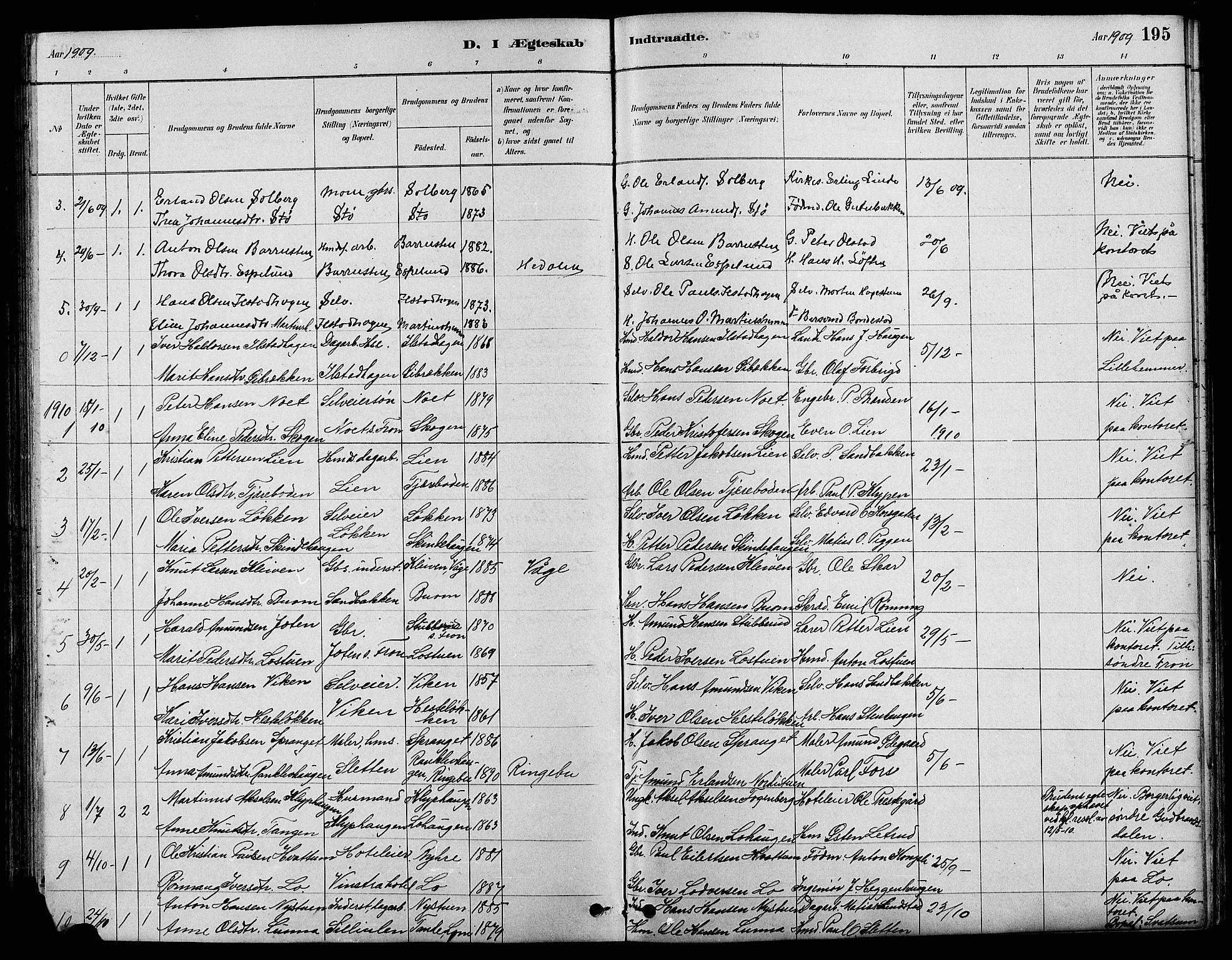 Nord-Fron prestekontor, SAH/PREST-080/H/Ha/Hab/L0004: Parish register (copy) no. 4, 1884-1914, p. 195