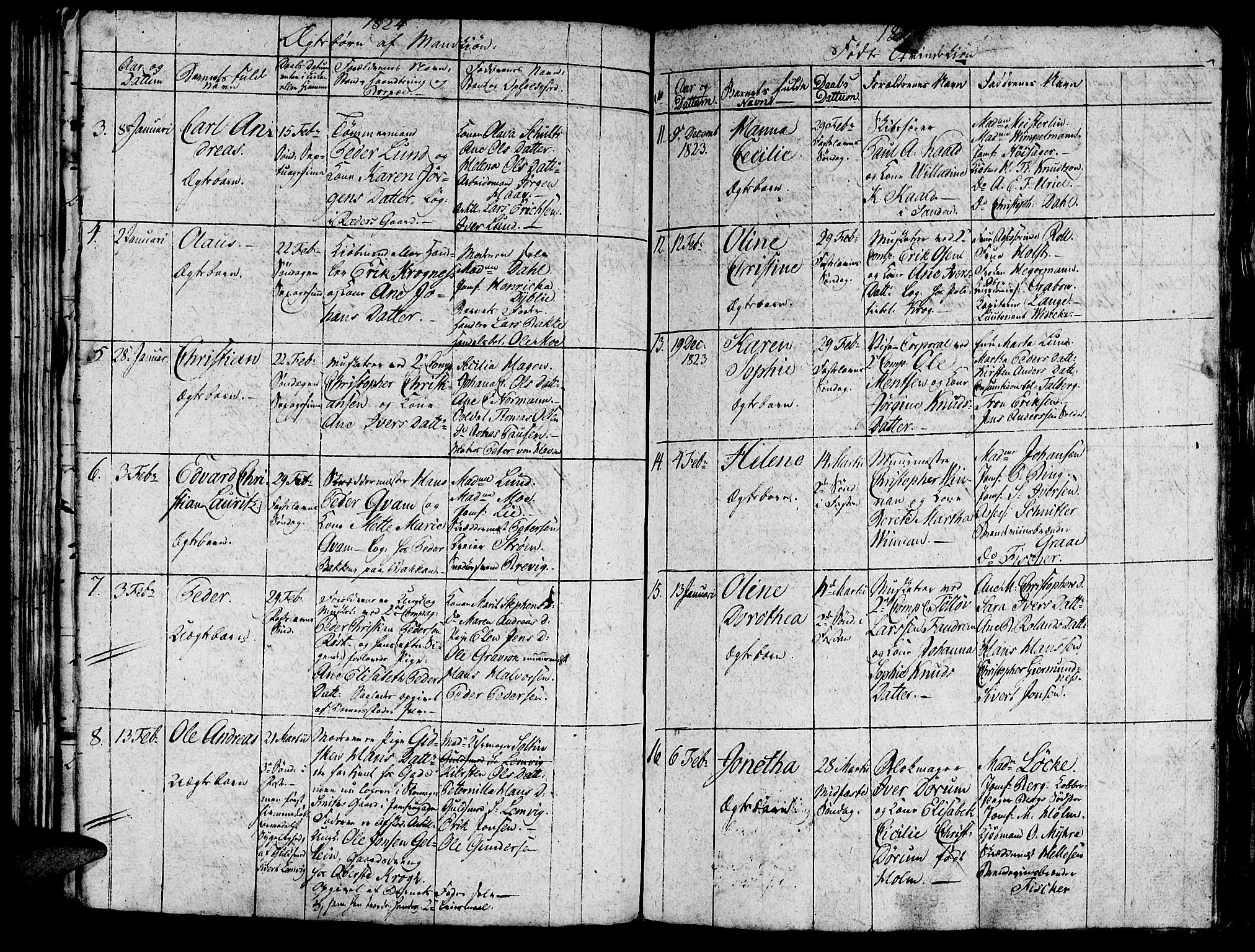 Ministerialprotokoller, klokkerbøker og fødselsregistre - Sør-Trøndelag, AV/SAT-A-1456/602/L0135: Parish register (copy) no. 602C03, 1815-1832