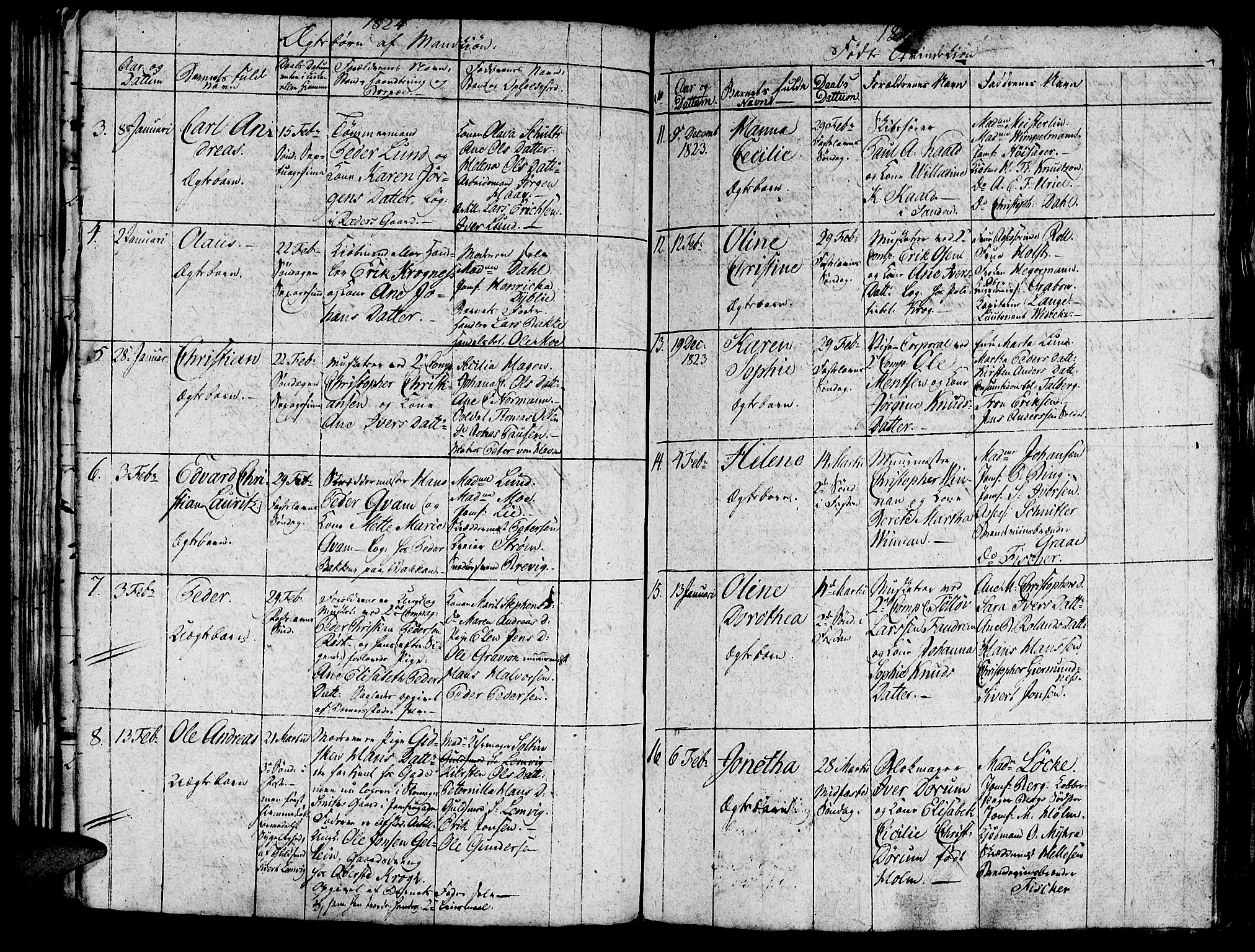 Ministerialprotokoller, klokkerbøker og fødselsregistre - Sør-Trøndelag, SAT/A-1456/602/L0135: Parish register (copy) no. 602C03, 1815-1832