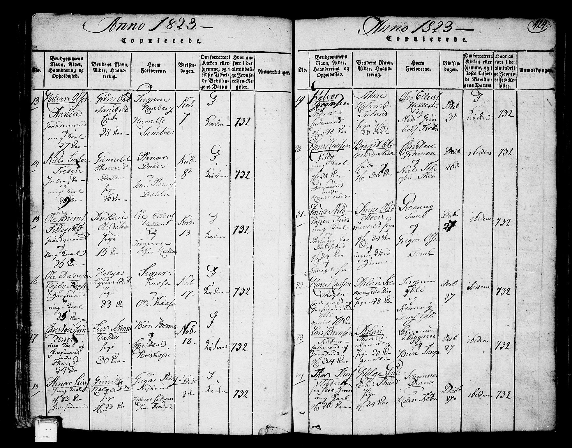 Heddal kirkebøker, AV/SAKO-A-268/F/Fa/L0005: Parish register (official) no. I 5, 1814-1837, p. 423-424